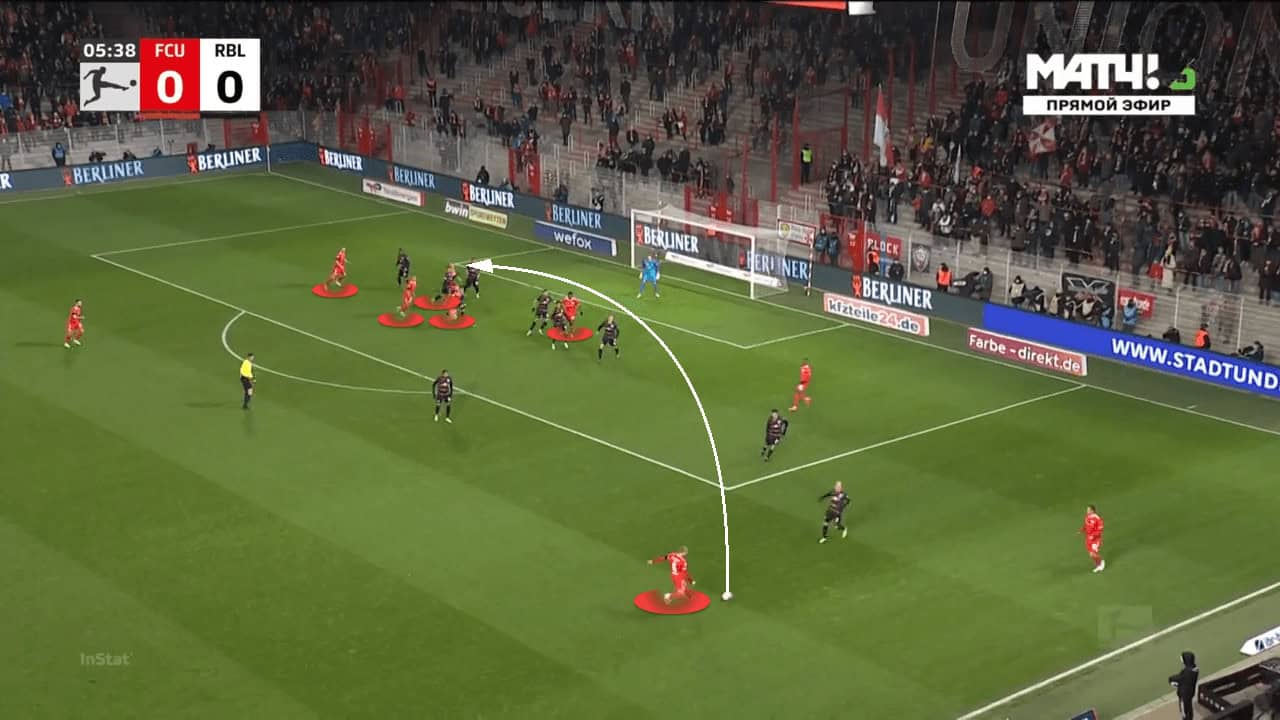 Bundesliga 2021/2022: Union Berlin vs RB Leipzig - tactical analysis tactics