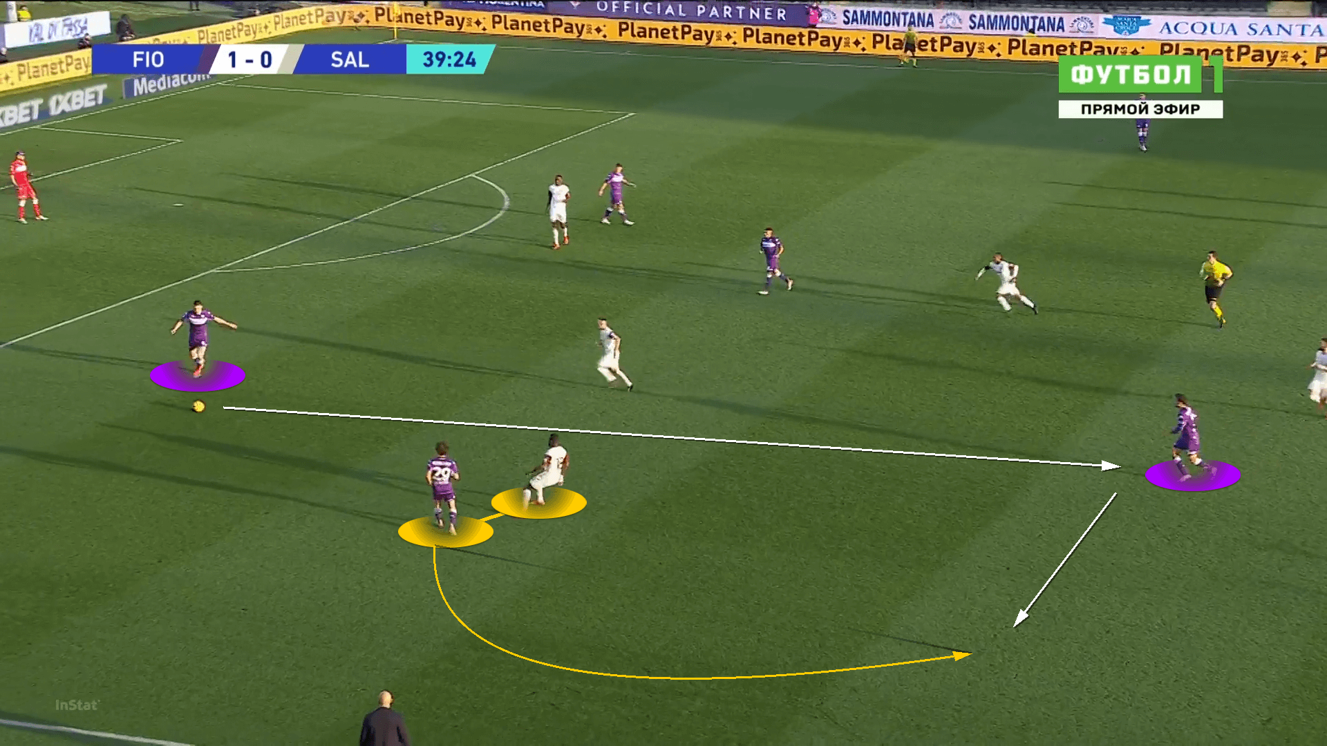 Serie A 2021/2022: Fiorentina vs Salernitana - tactical analysis tactics