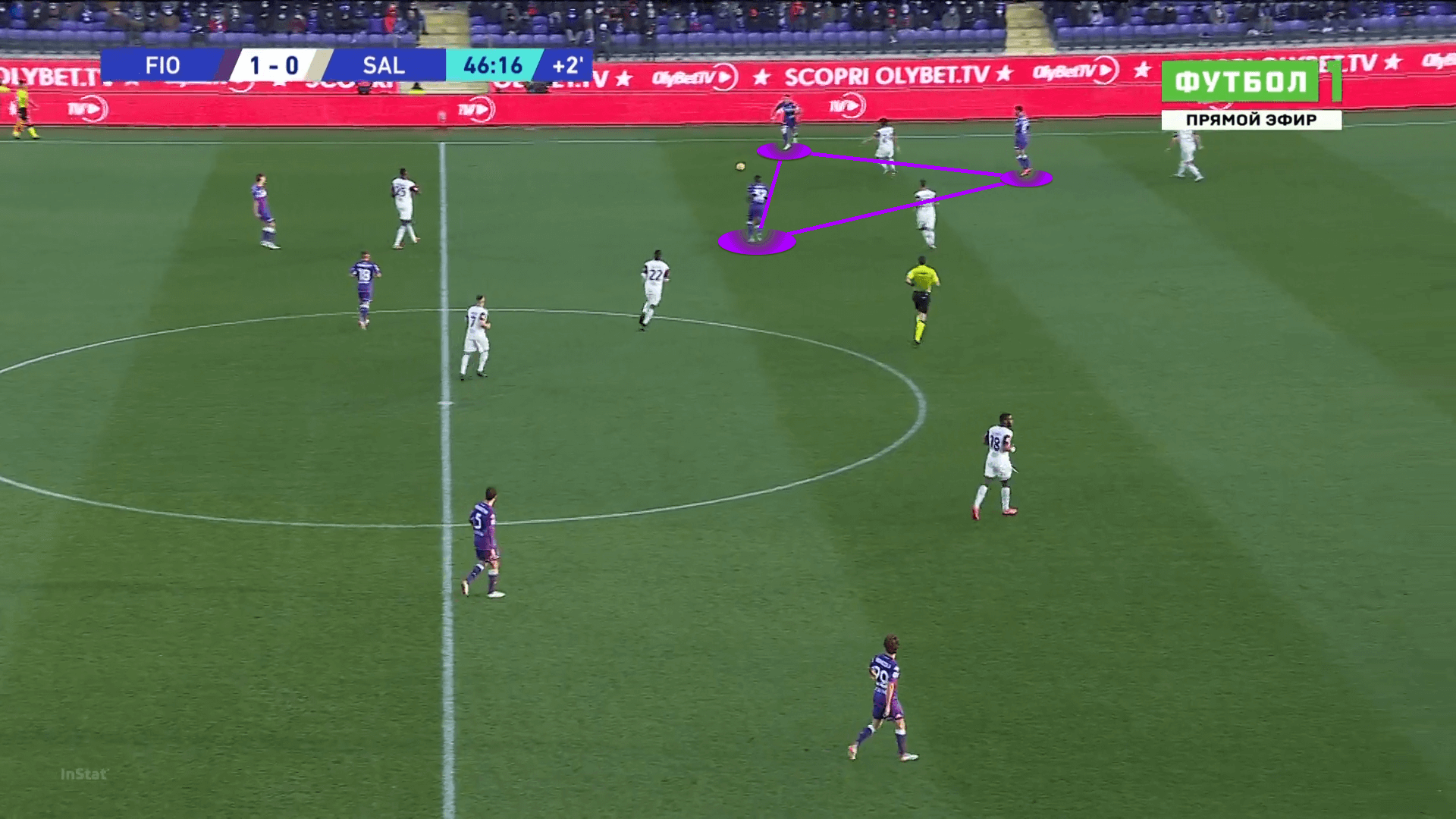 Serie A 2021/2022: Fiorentina vs Salernitana - tactical analysis tactics