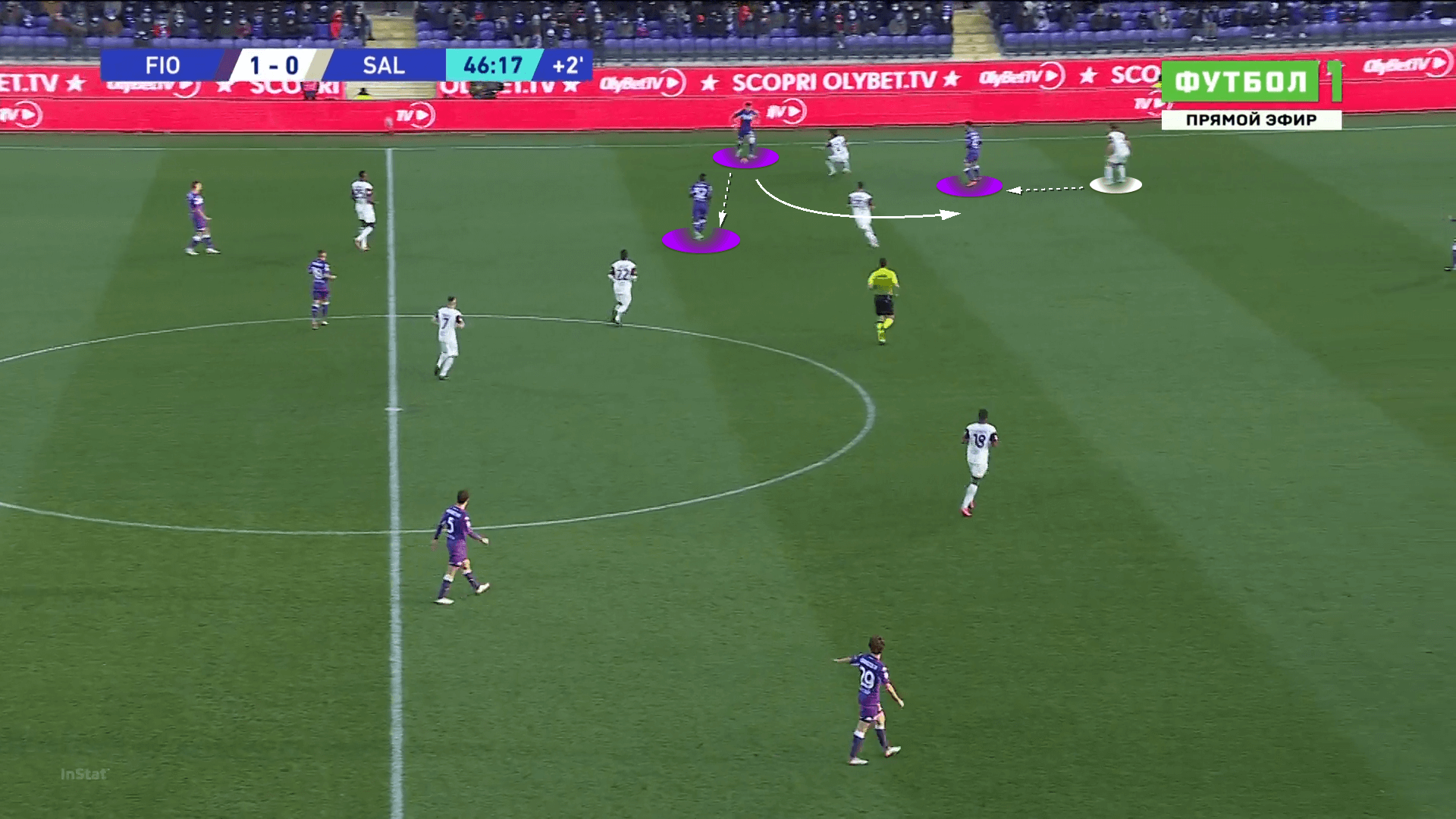 Serie A 2021/2022: Fiorentina vs Salernitana - tactical analysis tactics