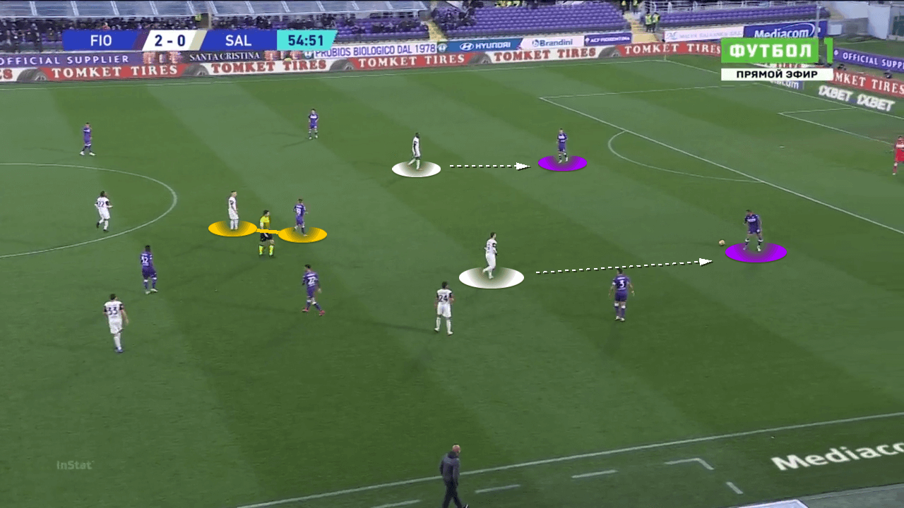 Serie A 2021/2022: Fiorentina vs Salernitana - tactical analysis tactics