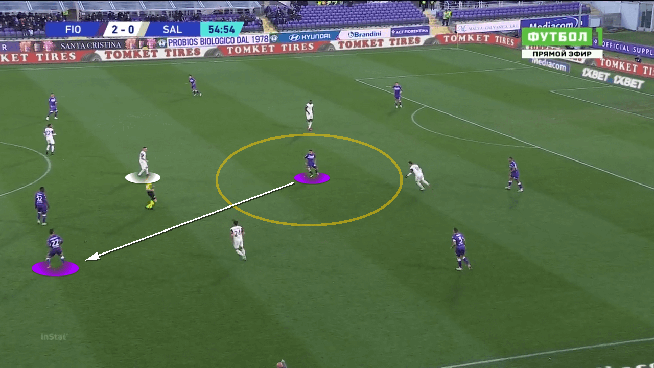 Serie A 2021/2022: Fiorentina vs Salernitana - tactical analysis tactics