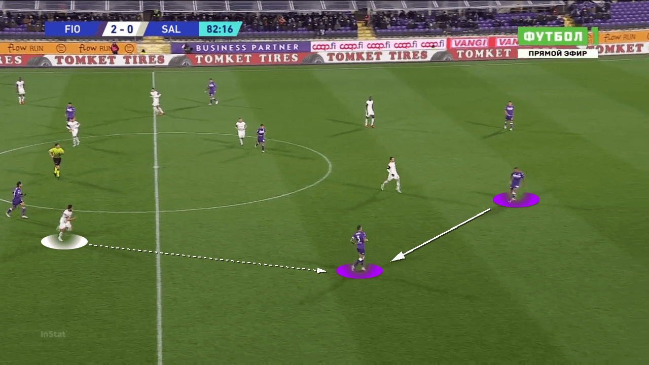 Serie A 2021/2022: Fiorentina vs Salernitana - tactical analysis tactics