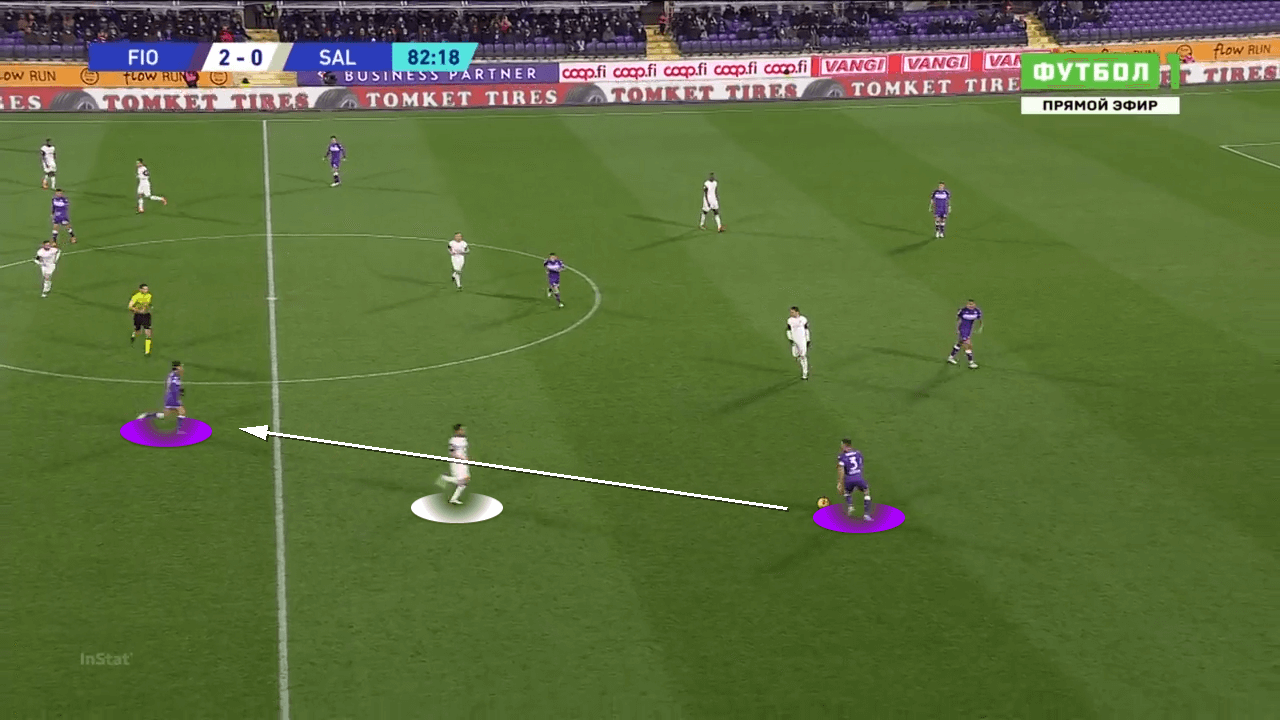 Serie A 2021/2022: Fiorentina vs Salernitana - tactical analysis tactics