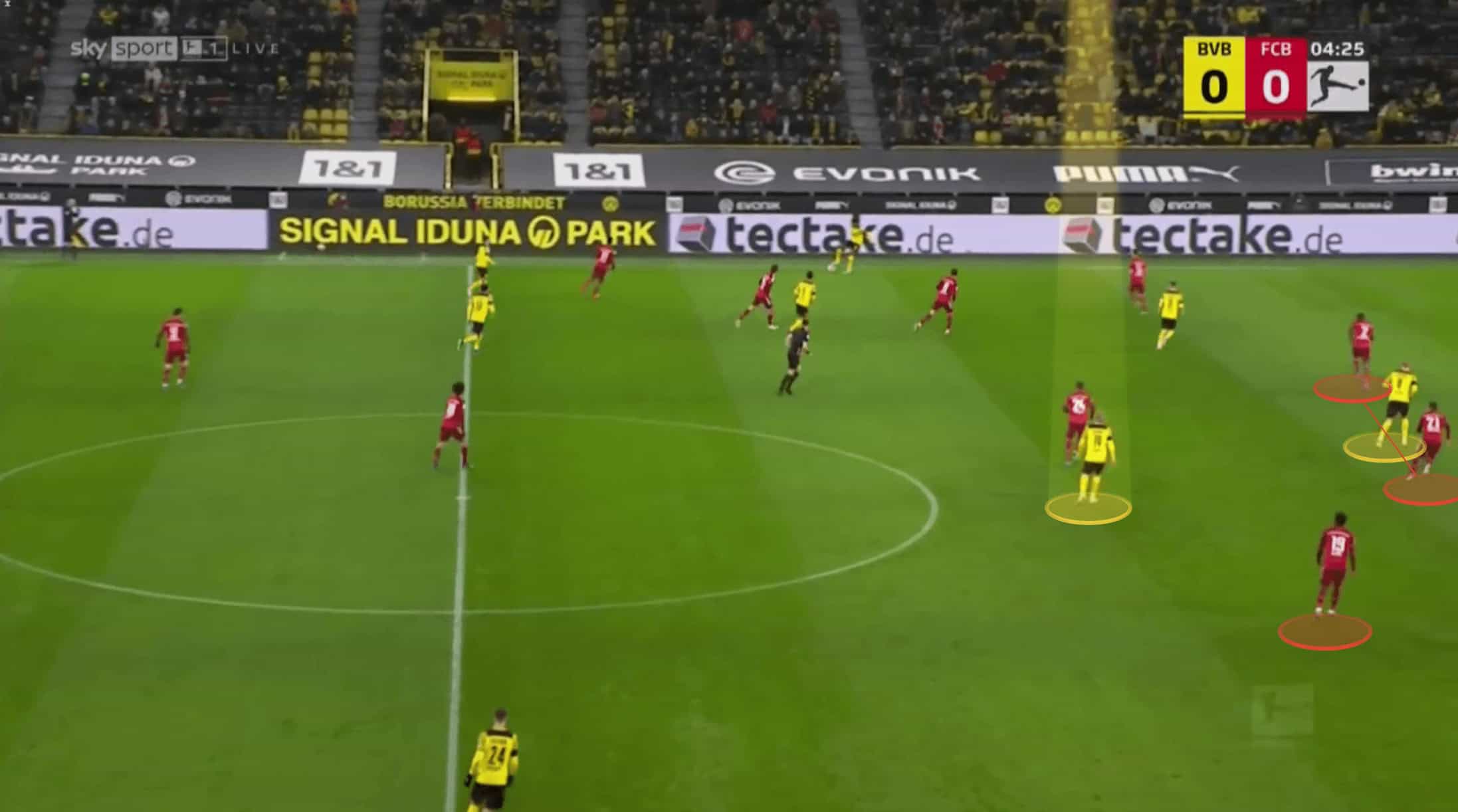 Bundesliga 2021/22: Borussia Dortmund vs Bayern Munich - tactical analysis tactics