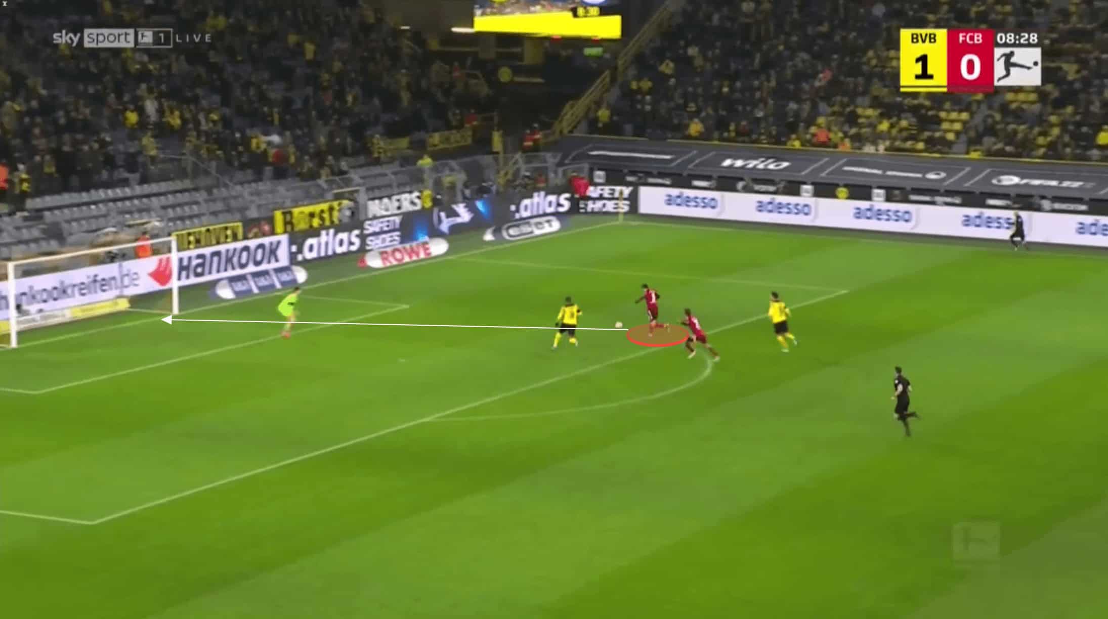 Bundesliga 2021/22: Borussia Dortmund vs Bayern Munich - tactical analysis tactics