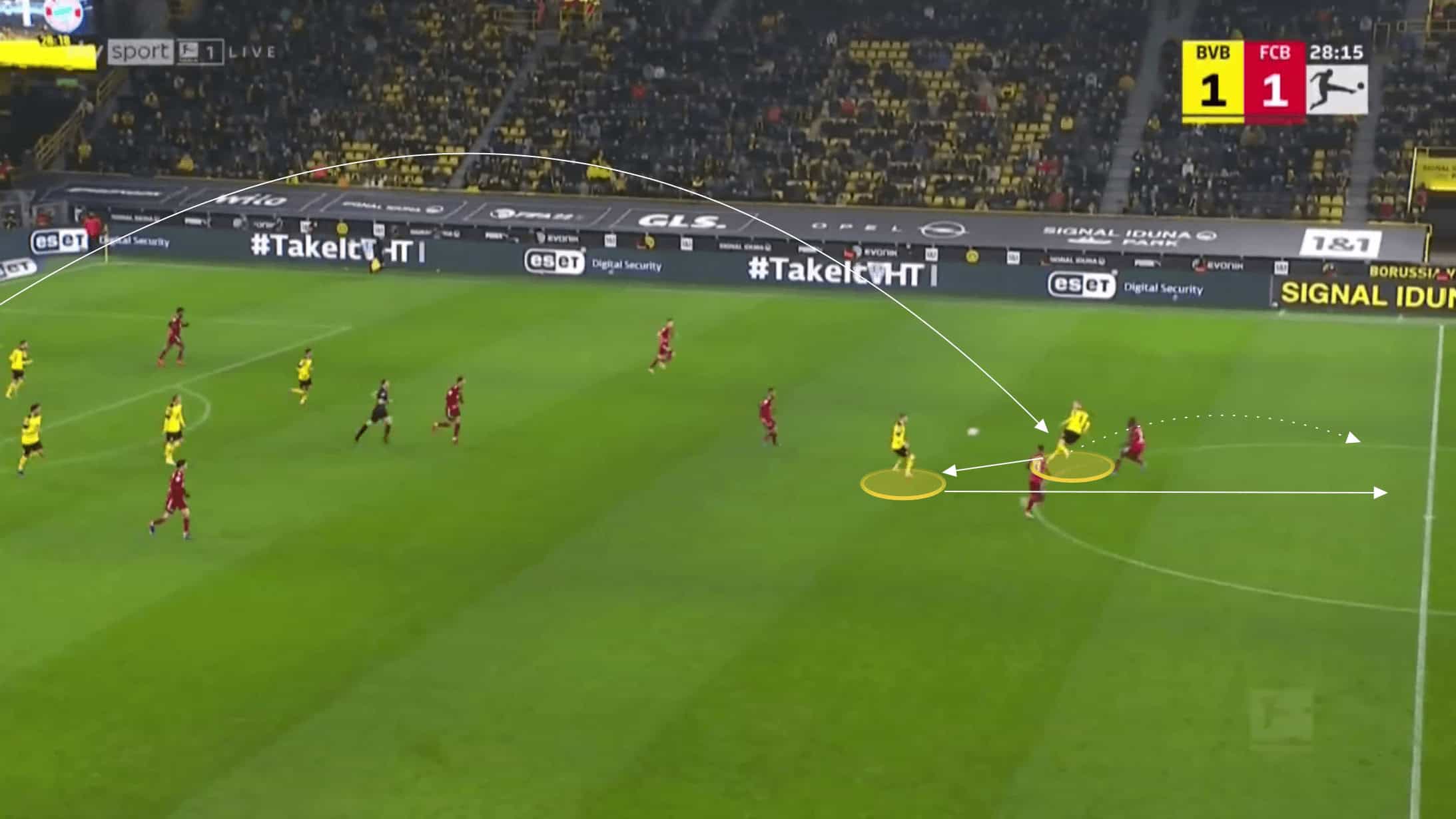 Bundesliga 2021/22: Borussia Dortmund vs Bayern Munich - tactical analysis tactics