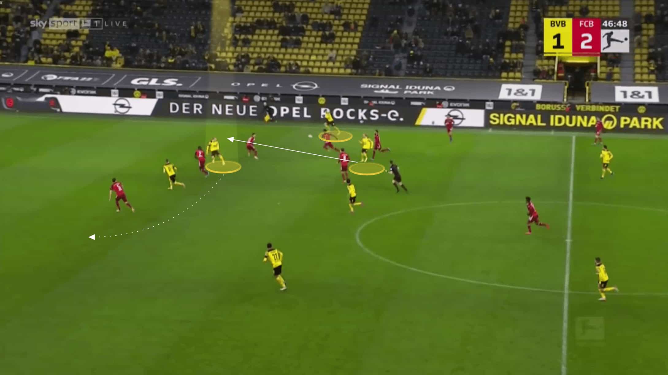 Bundesliga 2021/22: Borussia Dortmund vs Bayern Munich - tactical analysis tactics