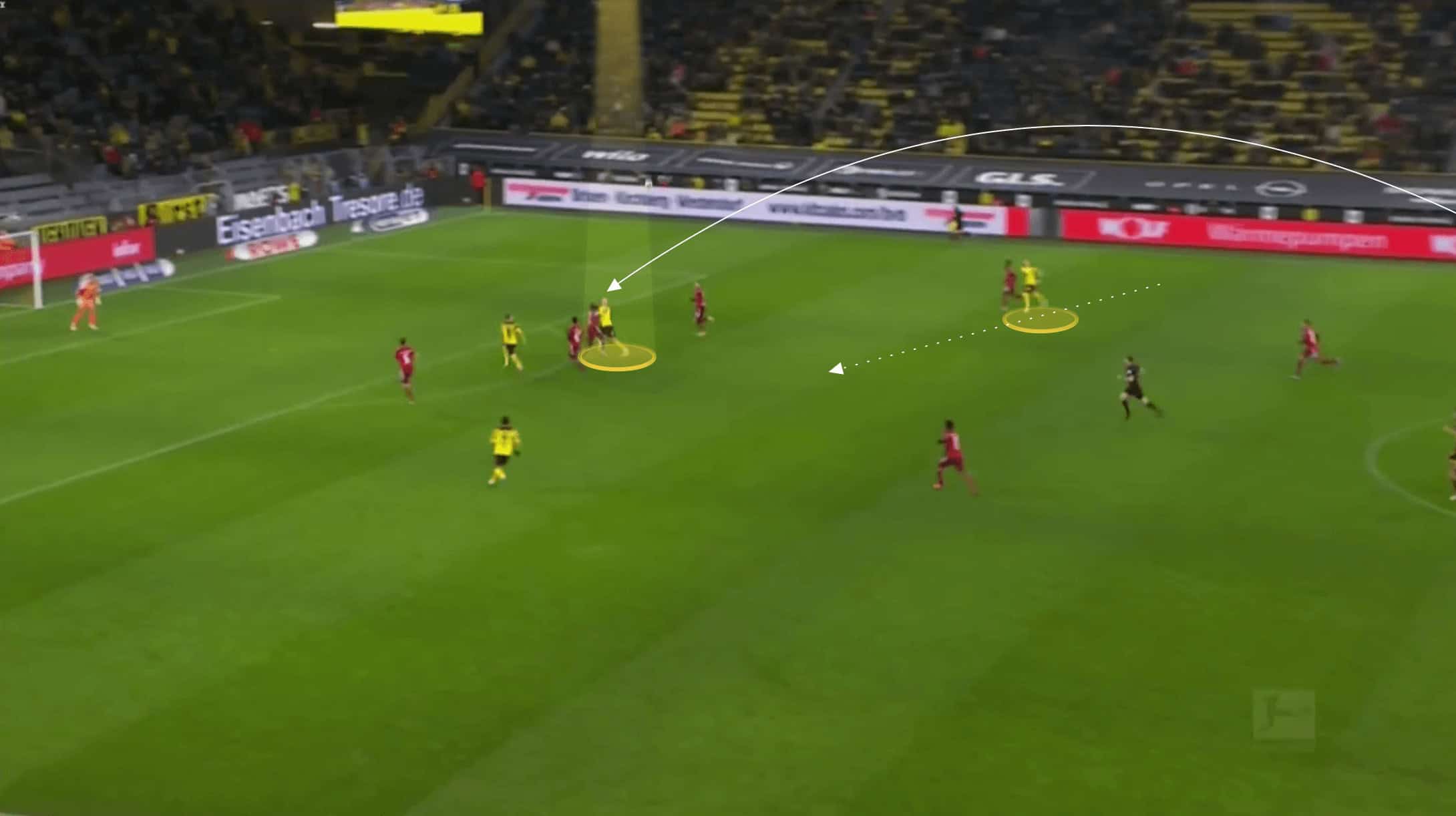 Bundesliga 2021/22: Borussia Dortmund vs Bayern Munich - tactical analysis tactics