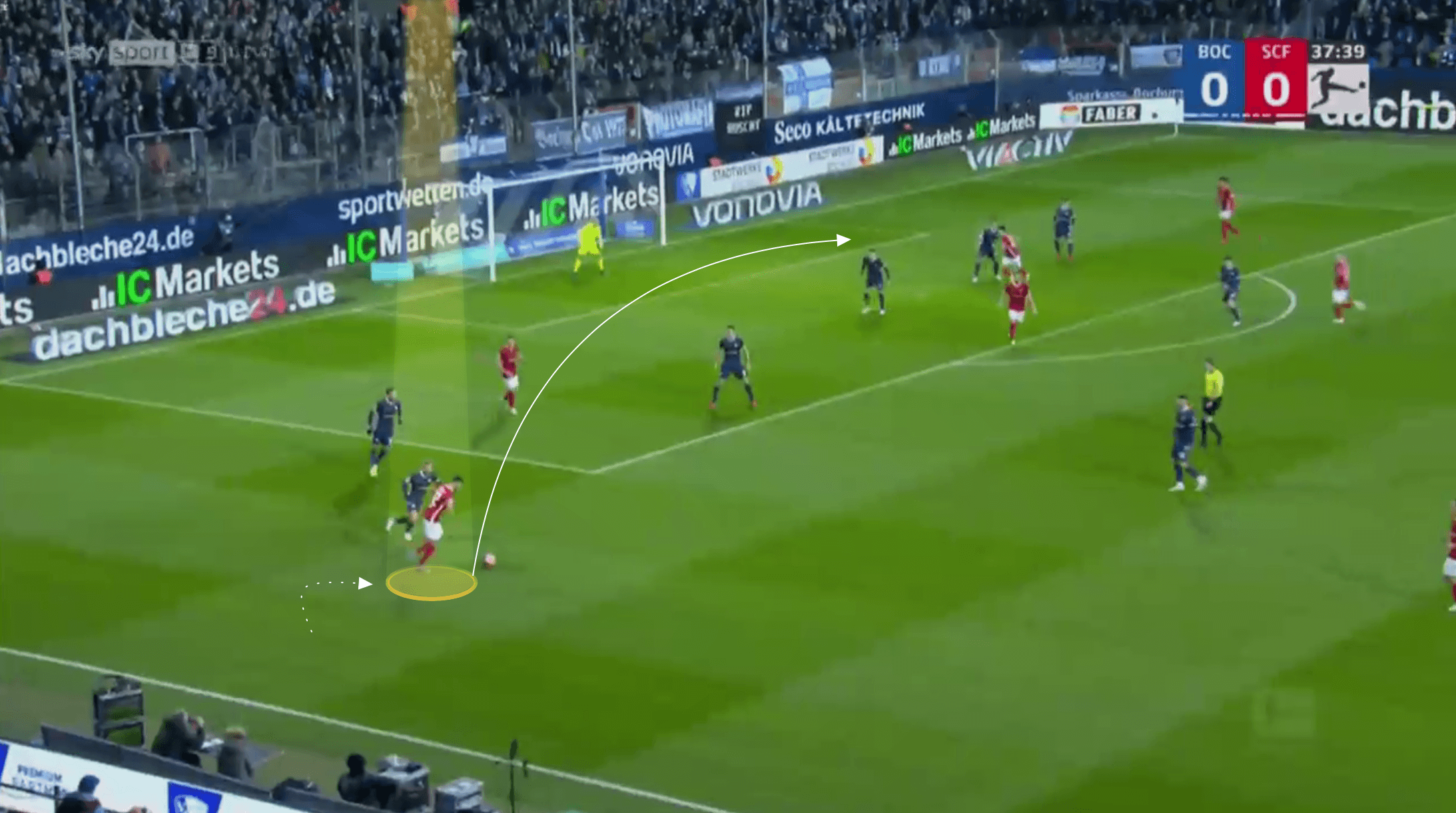 Bundesliga 2021/22: Vincenzo Grifo at Freiburg - scout report tactical analysis tactics