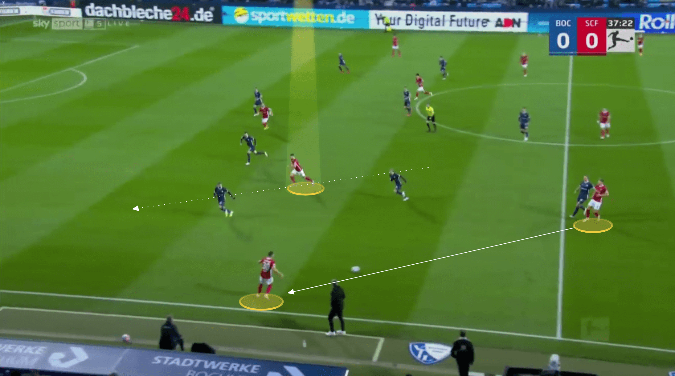 Bundesliga 2021/22: Vincenzo Grifo at Freiburg - scout report tactical analysis tactics