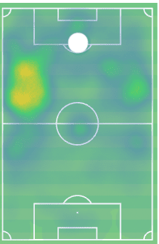 hugo-ekitike-reims-202122-scout-report-tactical-analysis-tactics