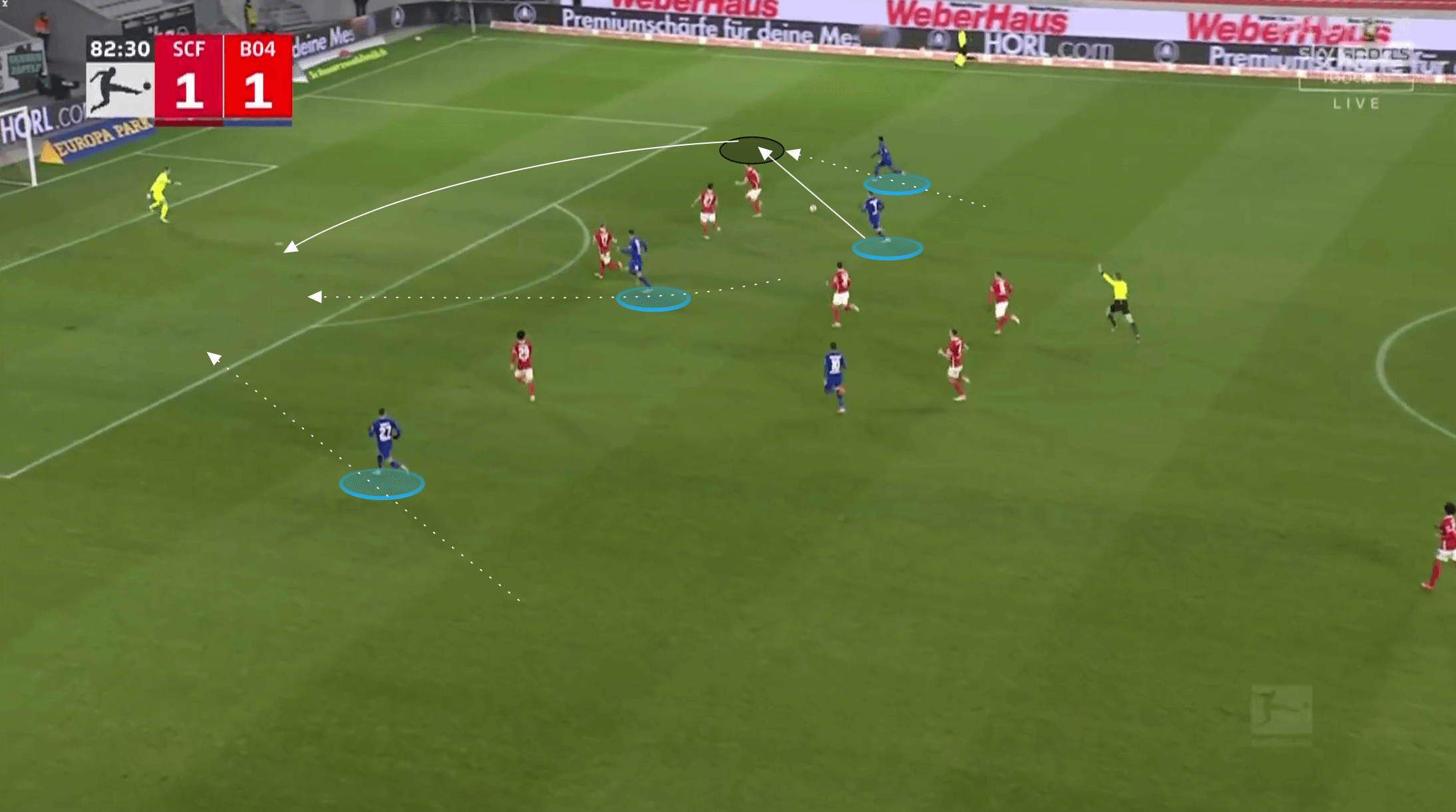 Bundesliga 2021/22: Freiburg vs Bayer Leverkusen - tactical analysis tactics