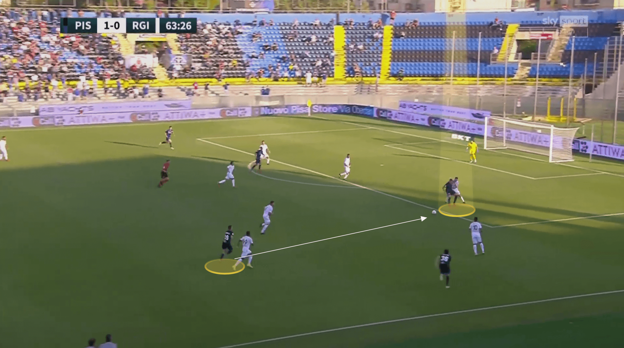 Serie B 2021/22: Lorenzo Lucca at Pisa - scout report tactical analysis tactics