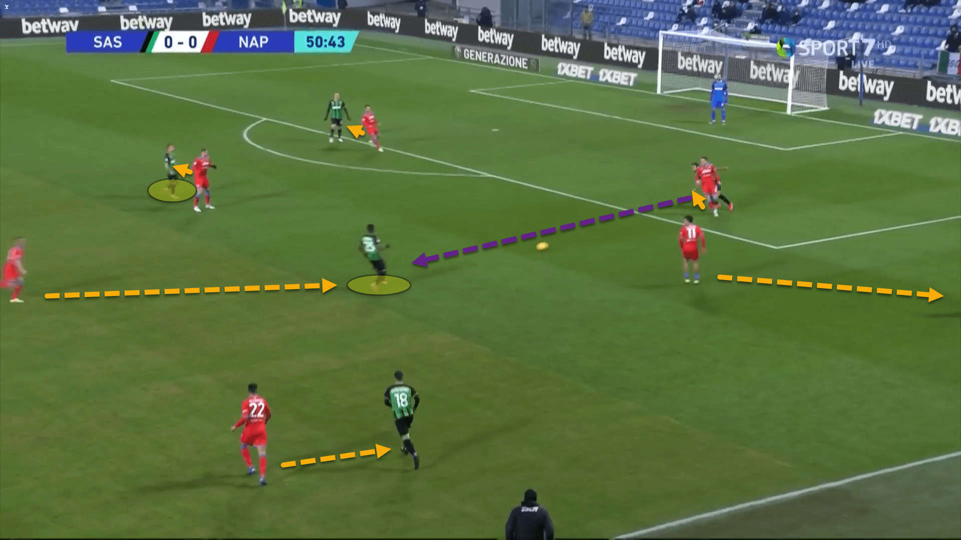 Serie A: How Dionisi’s astute tactical tweaks struck a blow to Napoli’s title push – tactical analysis