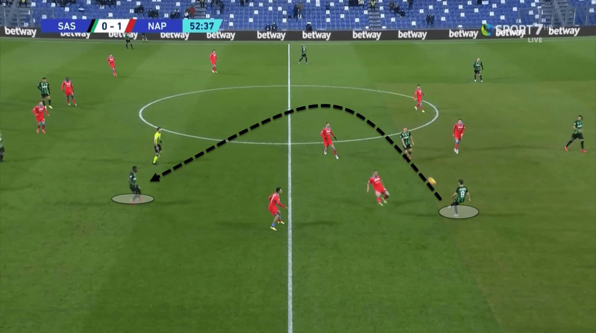 Serie A: How Dionisi’s astute tactical tweaks struck a blow to Napoli’s title push – tactical analysis