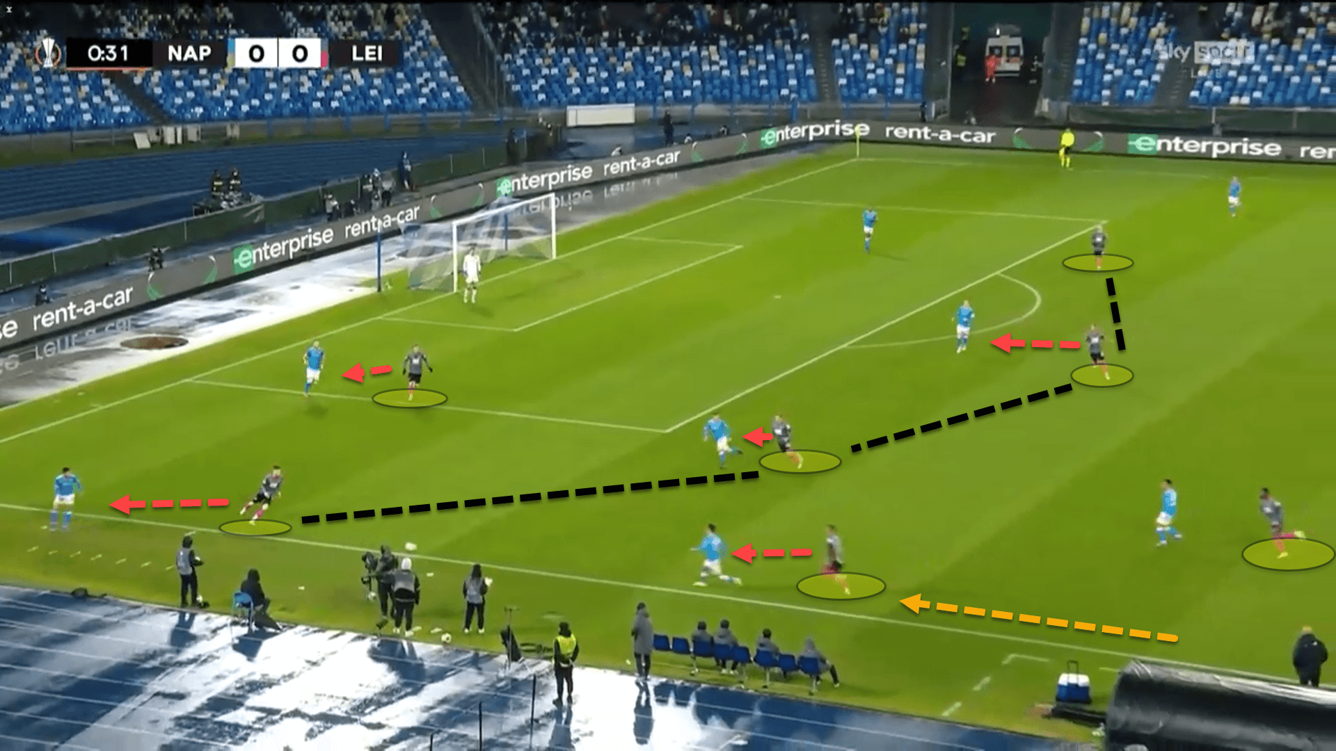 How Napoli took advantage of Leicester’s tactical weaknesses to advance to the UEL knockouts – tactical analysis