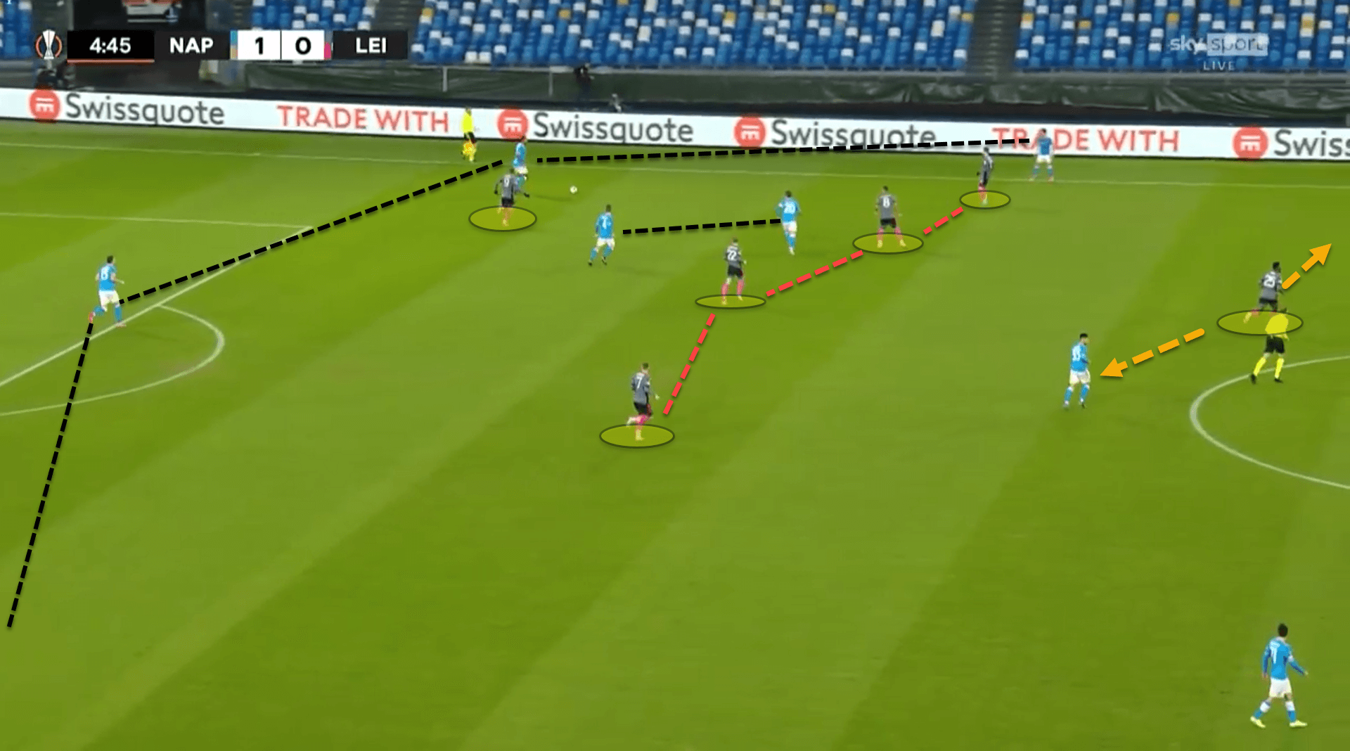 How Napoli took advantage of Leicester’s tactical weaknesses to advance to the UEL knockouts – tactical analysis