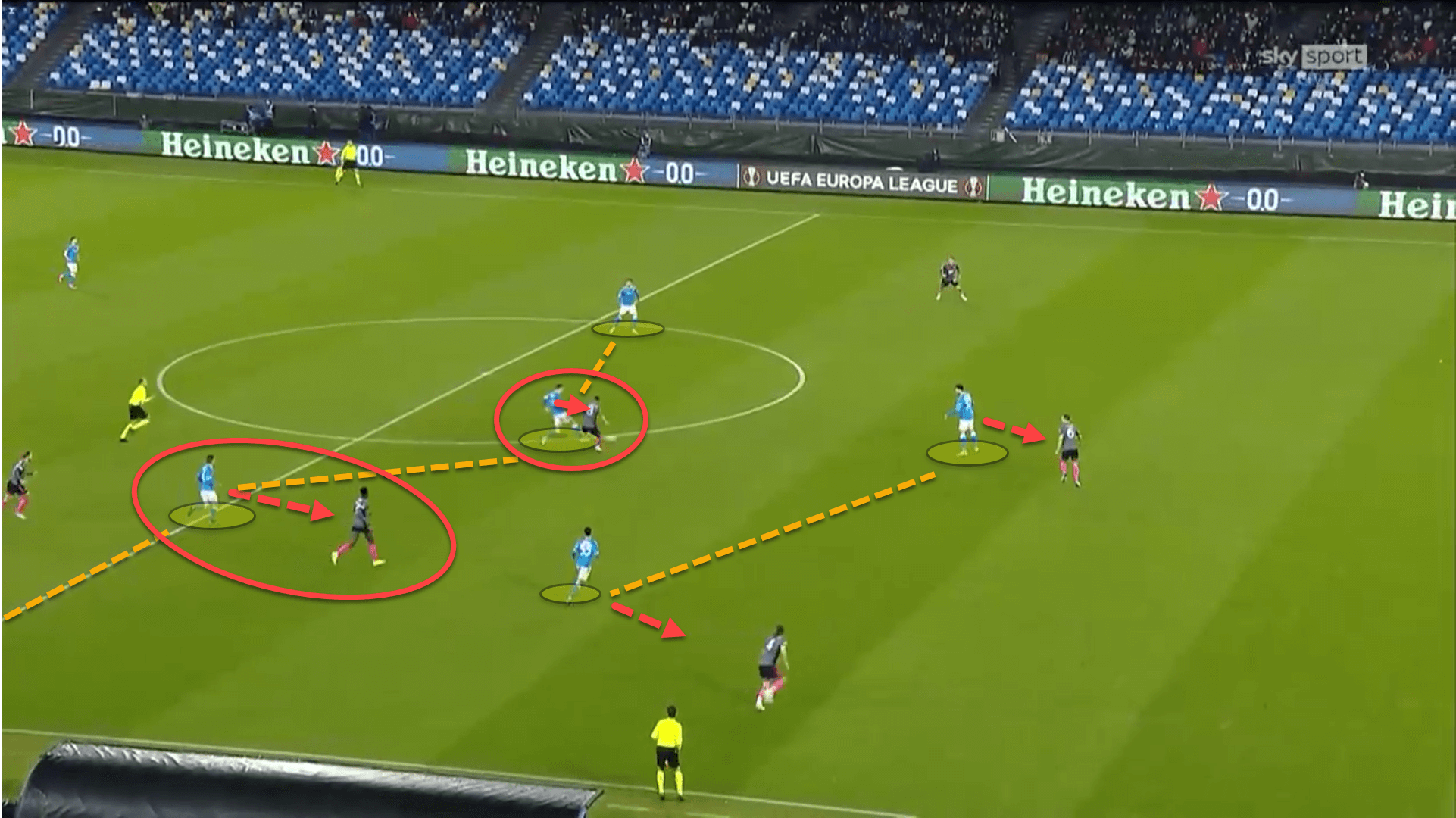 How Napoli took advantage of Leicester’s tactical weaknesses to advance to the UEL knockouts – tactical analysis