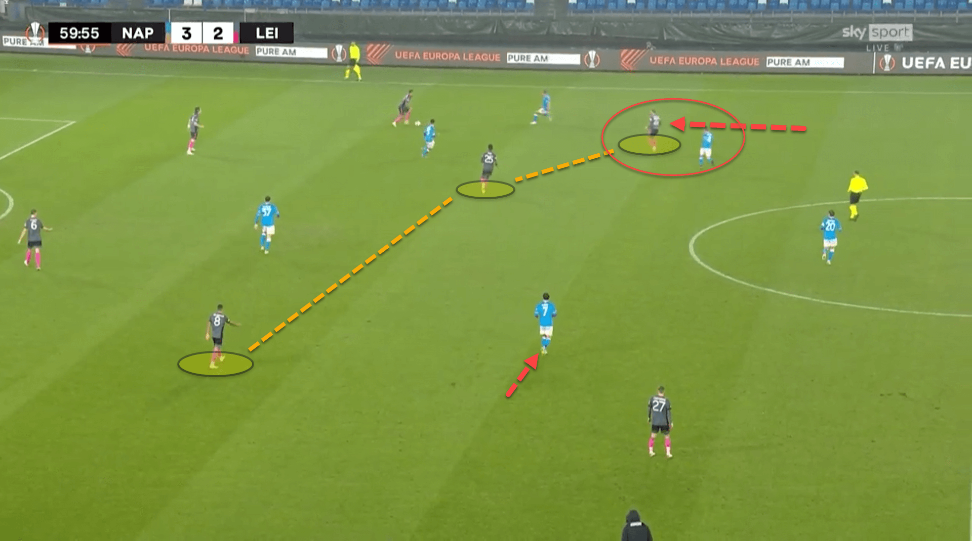 How Napoli took advantage of Leicester’s tactical weaknesses to advance to the UEL knockouts – tactical analysis