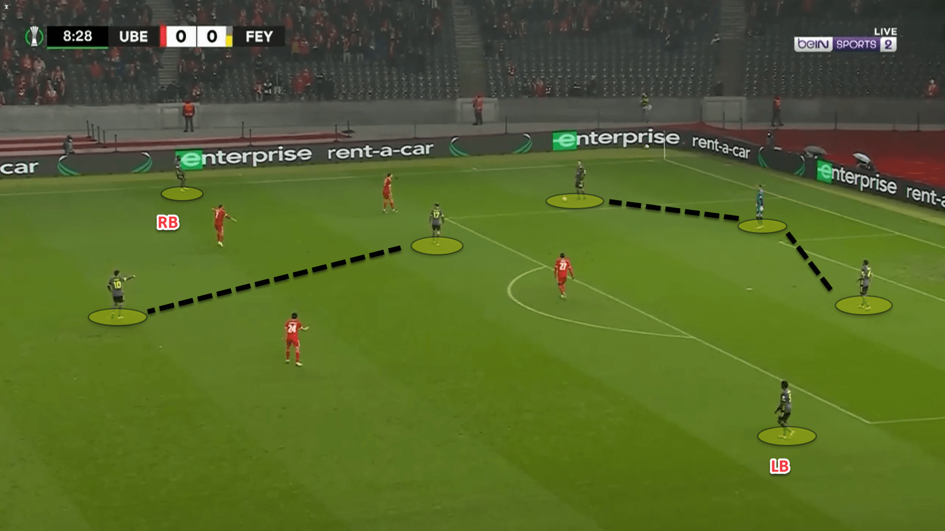 How Arne Slot has adopted his possession principles into Feyenoord quicker than he thought – tactical analysis