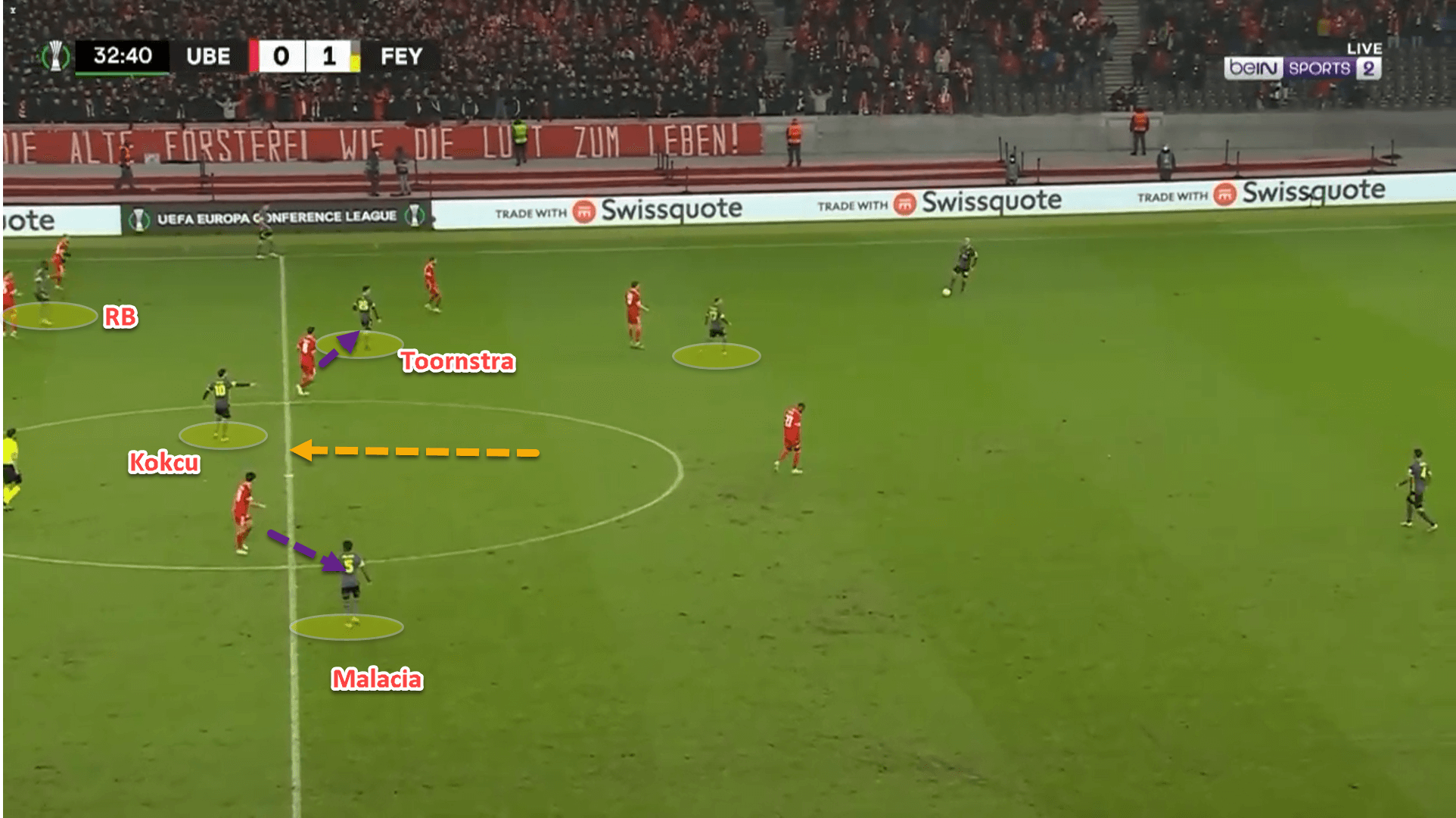 How Arne Slot has adopted his possession principles into Feyenoord quicker than he thought – tactical analysis