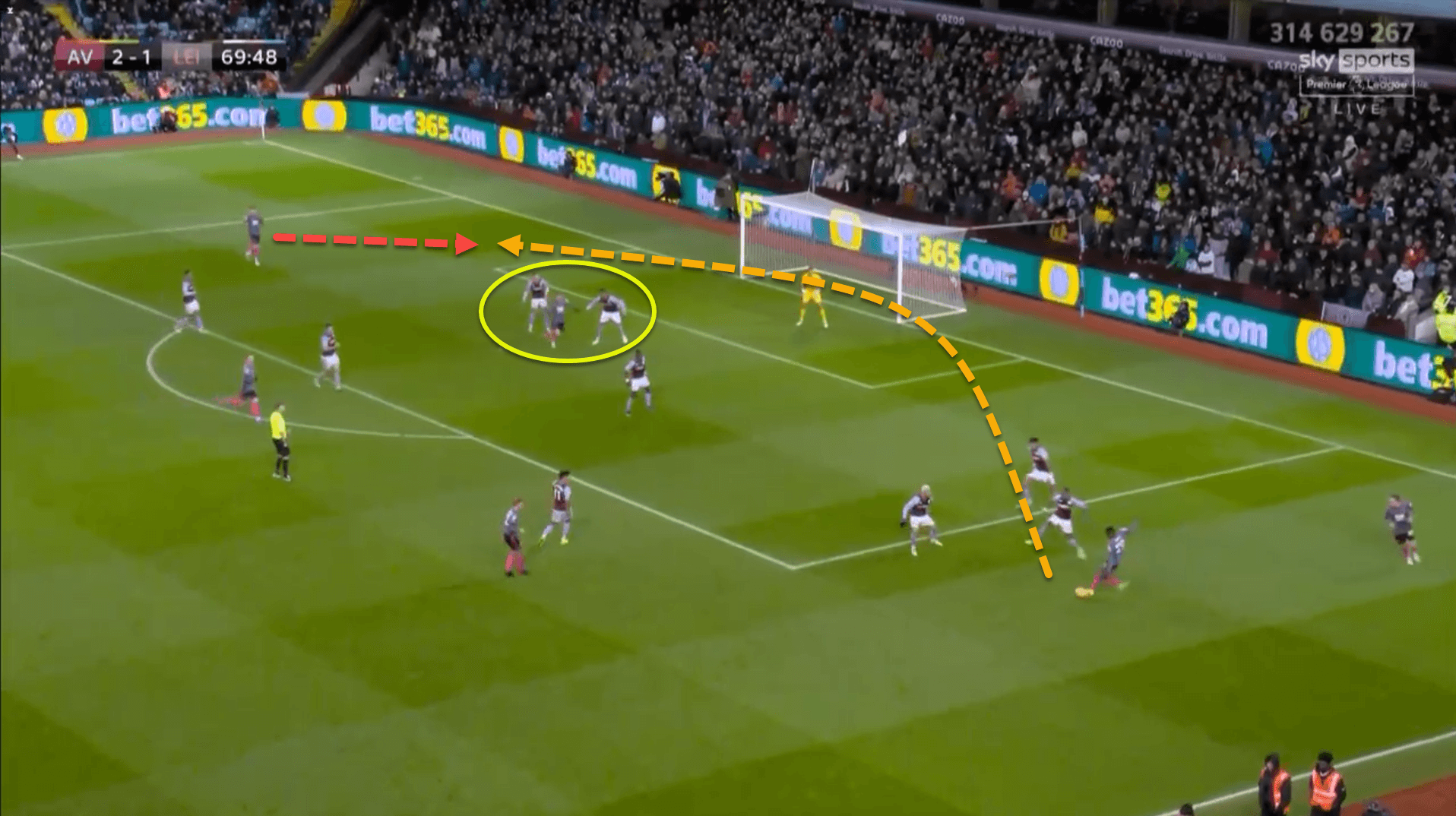 How Gerrard’s Christmas tree formation has turned Aston Villa’s form completely on its head – tactical analysis