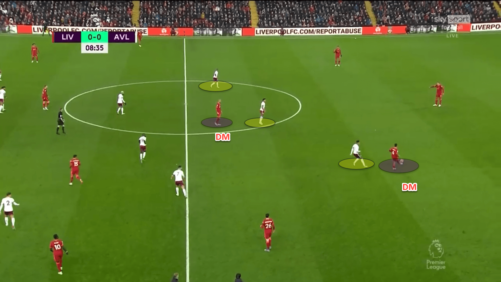 How Gerrard’s Christmas tree formation has turned Aston Villa’s form completely on its head – tactical analysis