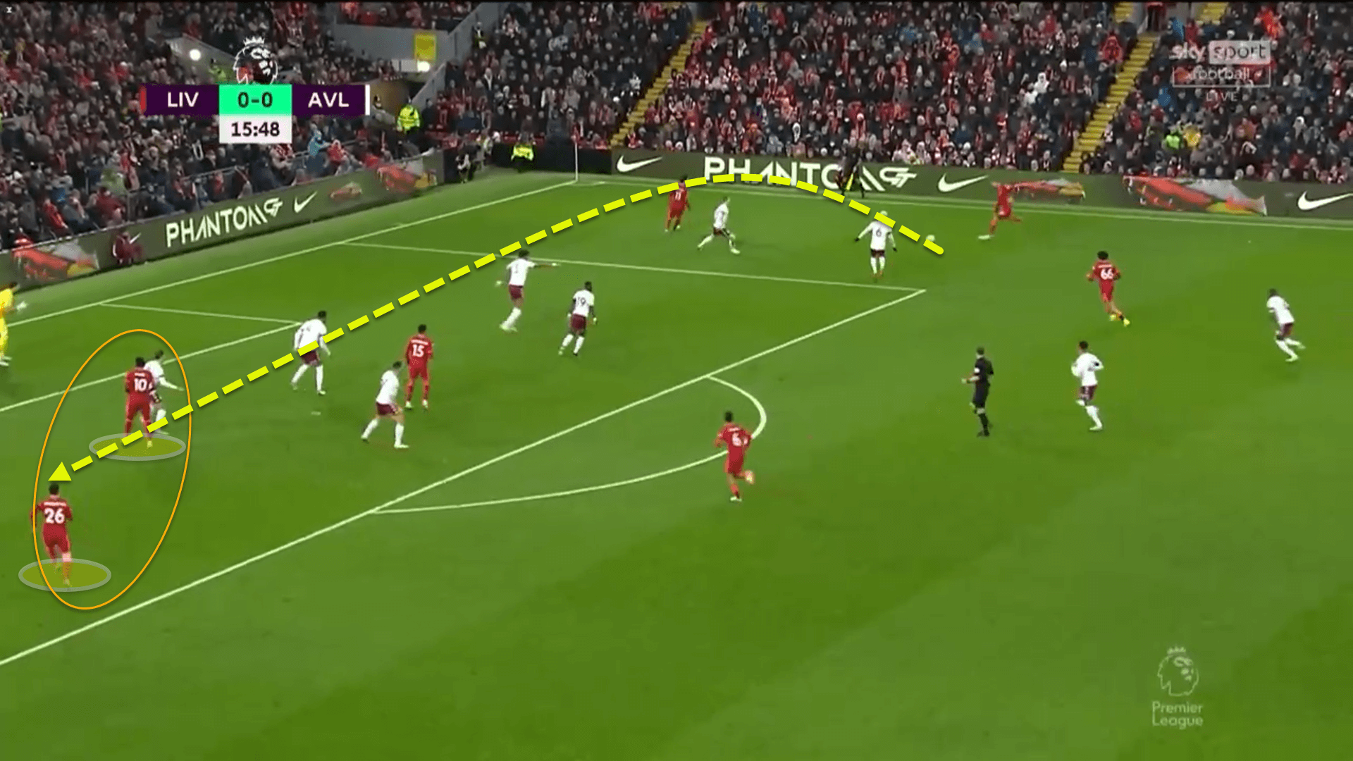 How Gerrard’s Christmas tree formation has turned Aston Villa’s form completely on its head – tactical analysis