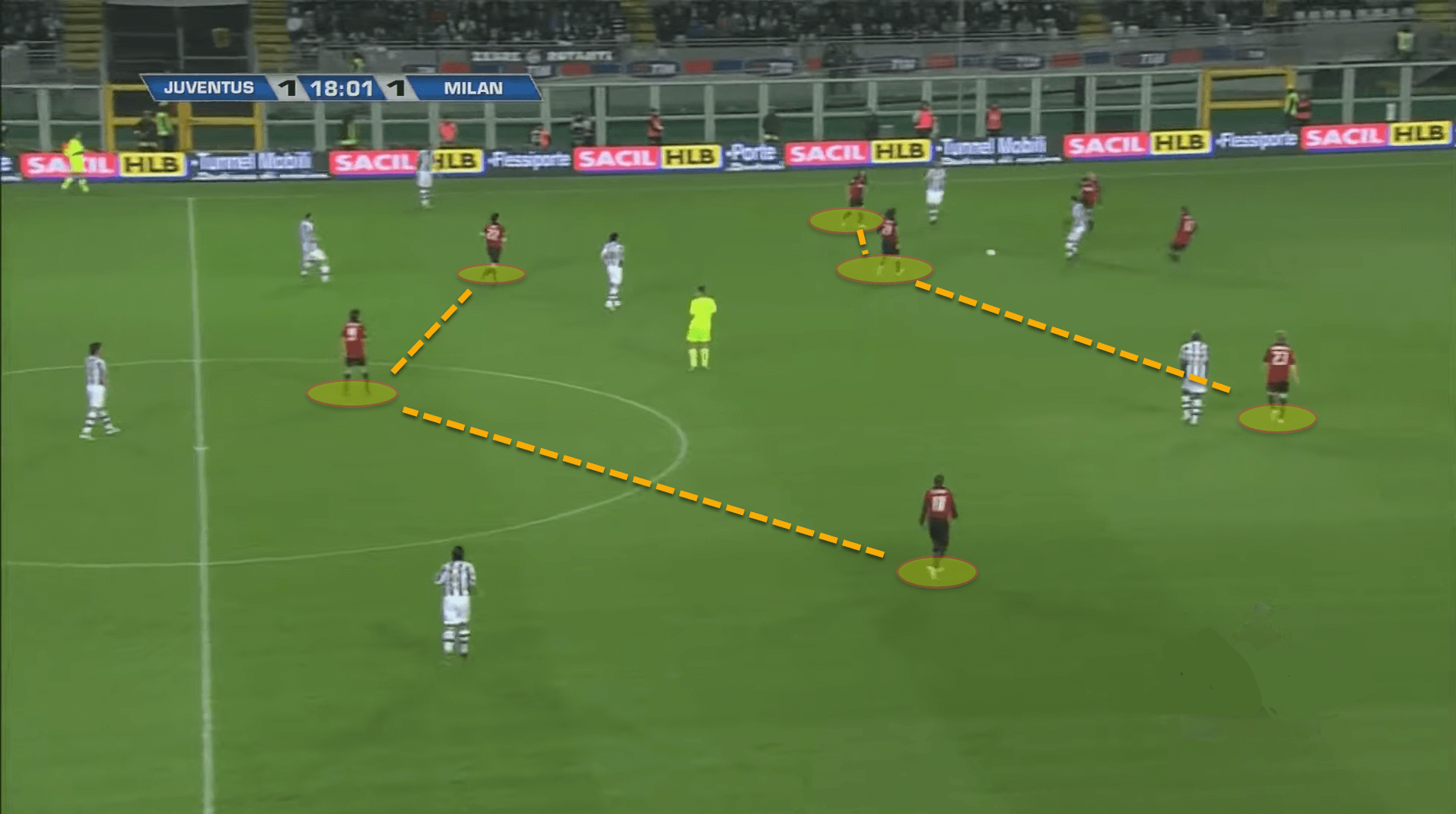 How Gerrard’s Christmas tree formation has turned Aston Villa’s form completely on its head – tactical analysis