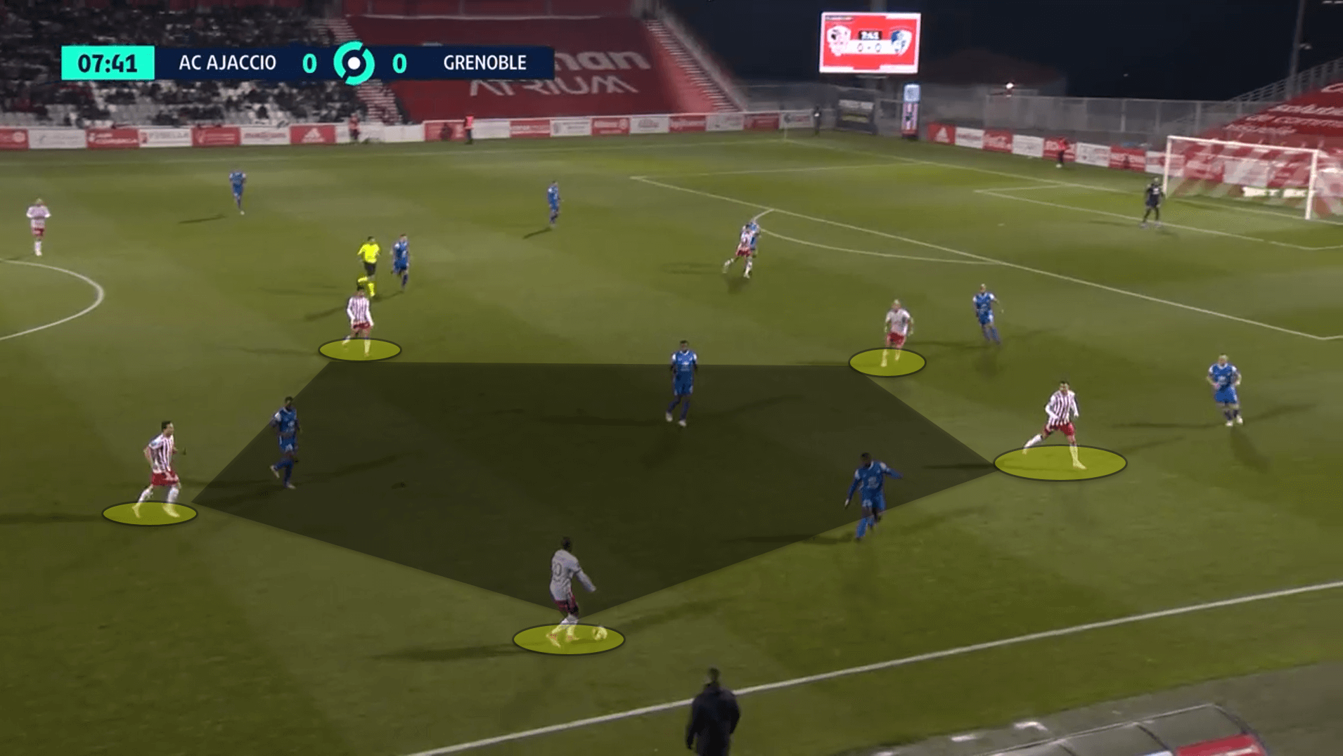 Aggressive tackling and a compact zonal block: How Ajaccio have kept 8 clean sheets in 9 matches - tactical analysis