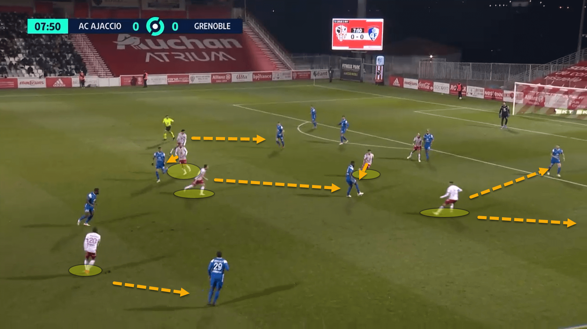 Aggressive tackling and a compact zonal block: How Ajaccio have kept 8 clean sheets in 9 matches - tactical analysis