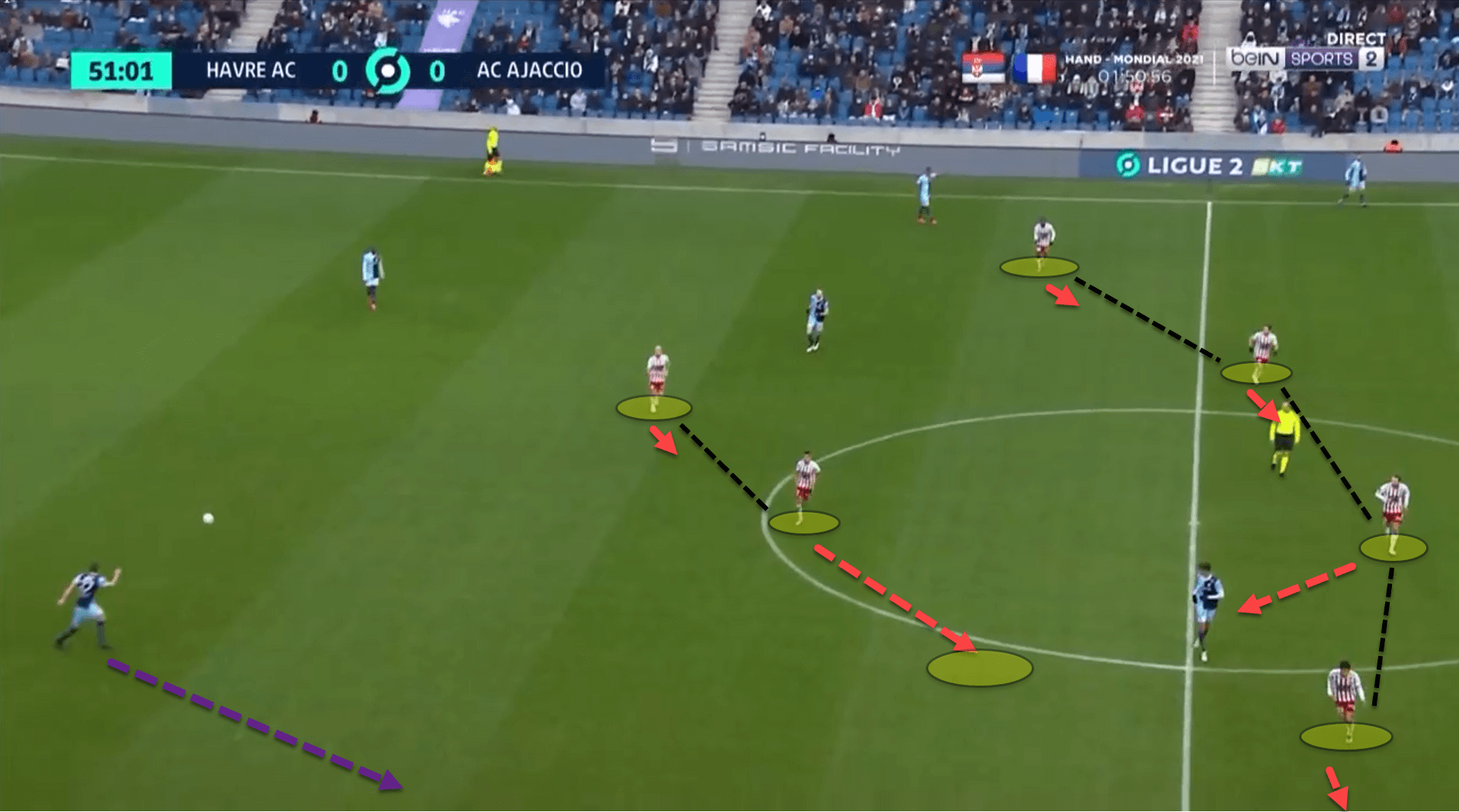 'Aggressive tackling and a compact zonal block: How Ajaccio have kept 8 clean sheets in 9 matches - tactical analysis'