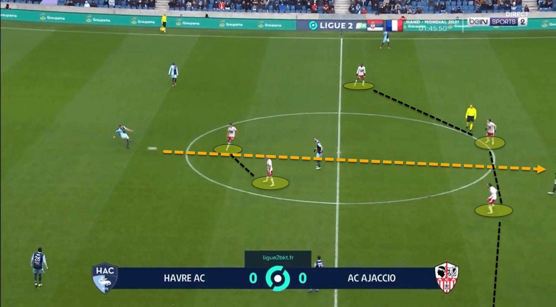 'Aggressive tackling and a compact zonal block: How Ajaccio have kept 8 clean sheets in 9 matches - tactical analysis'