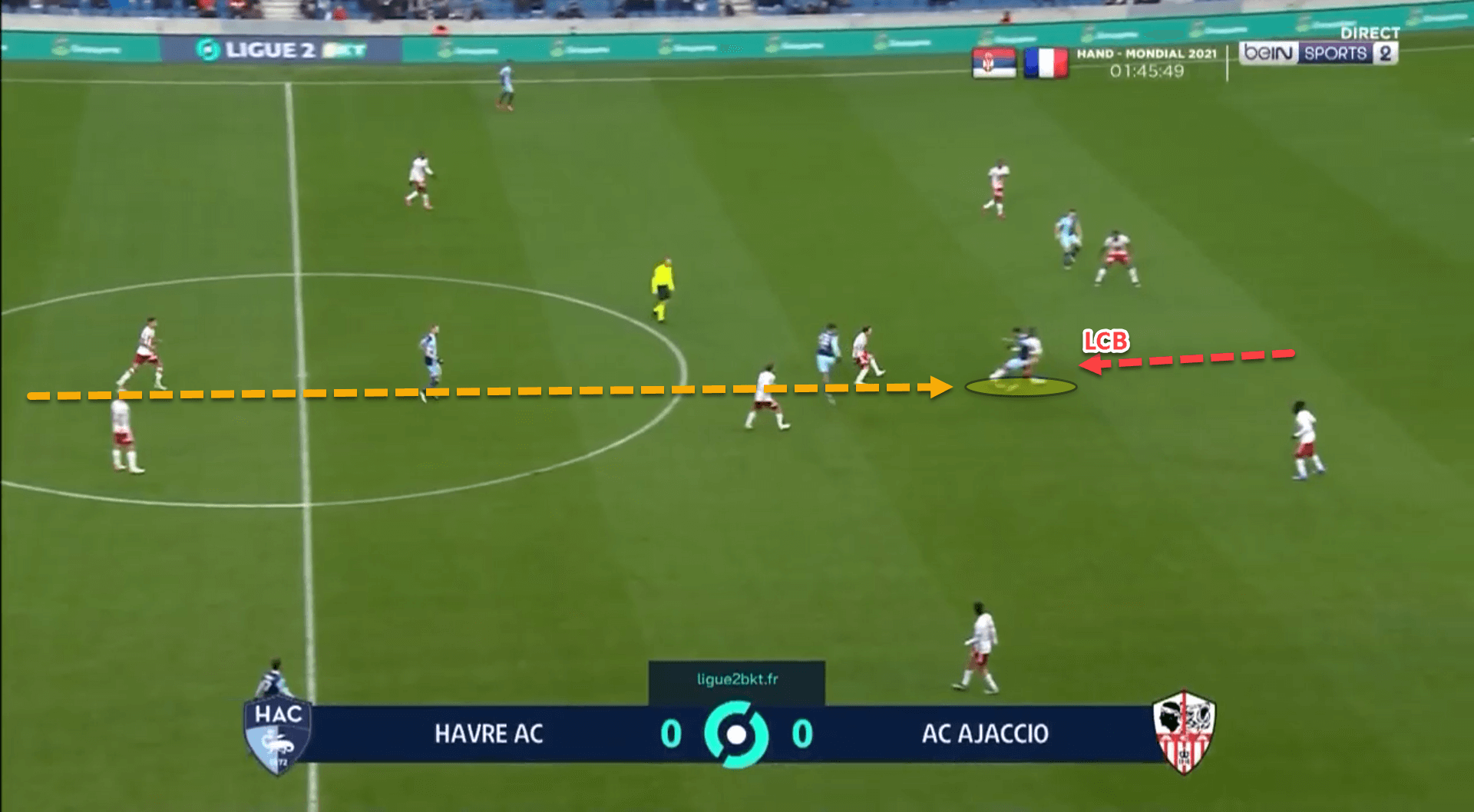 Aggressive tackling and a compact zonal block: How Ajaccio have kept 8 clean sheets in 9 matches - tactical analysis