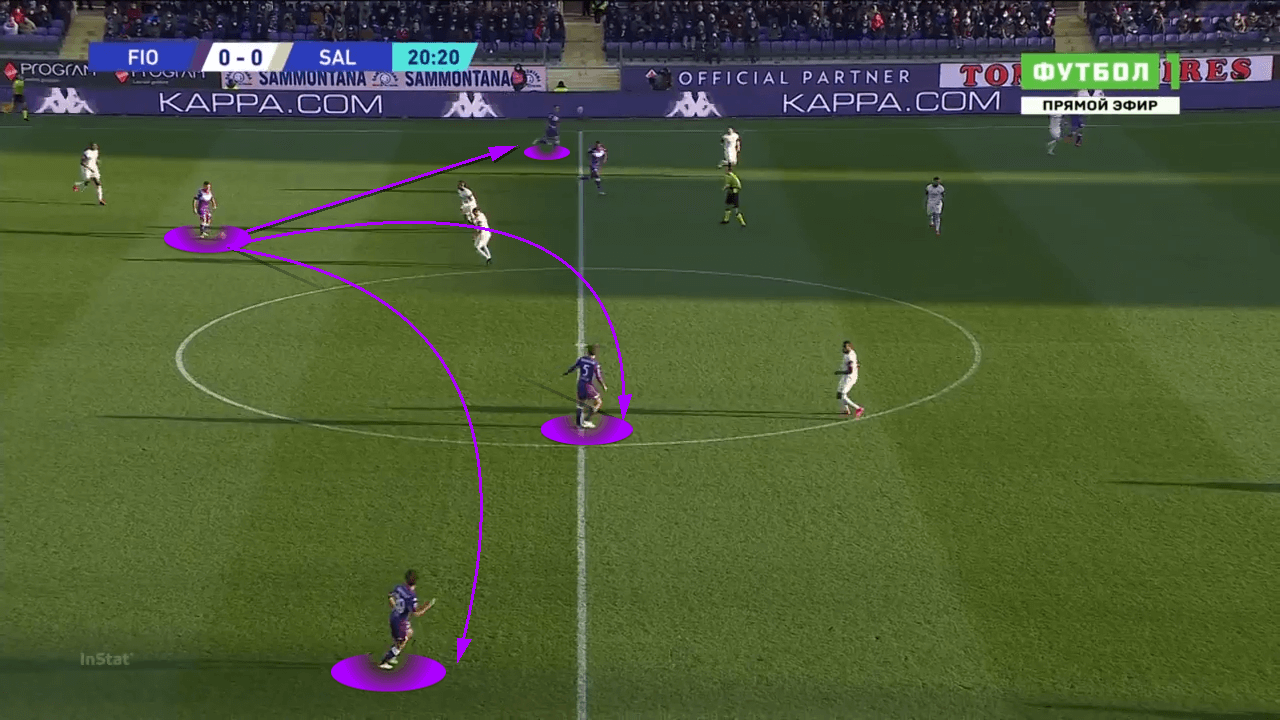 Serie A 2021/2022: Fiorentina vs Salernitana - tactical analysis tactics