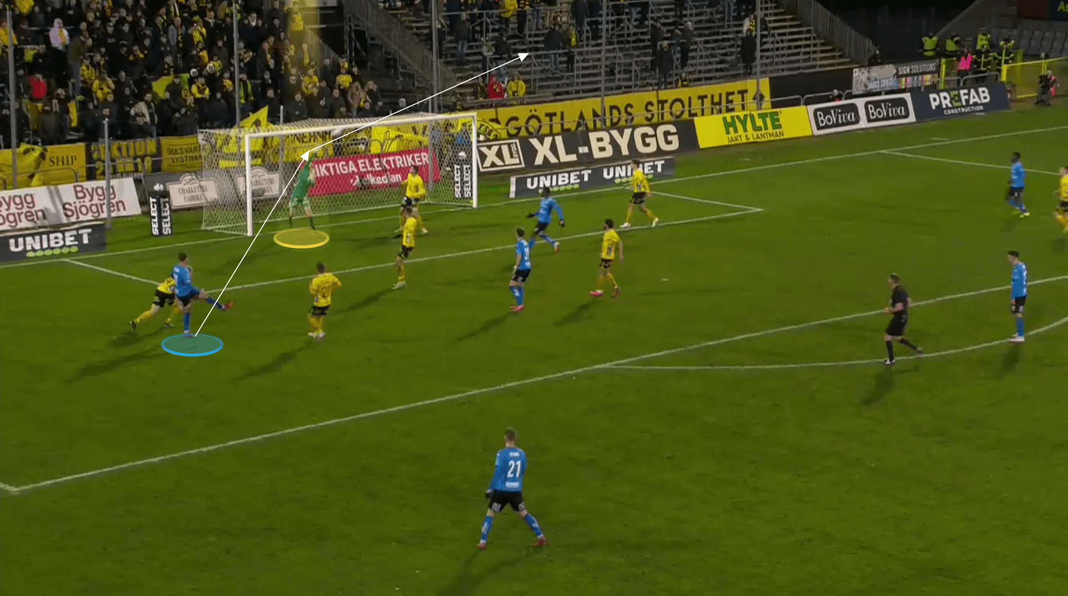 Swedish Allsvenskan 2021/22: Tim Ronning at Elfsborg - scout report tactical analysis tactics