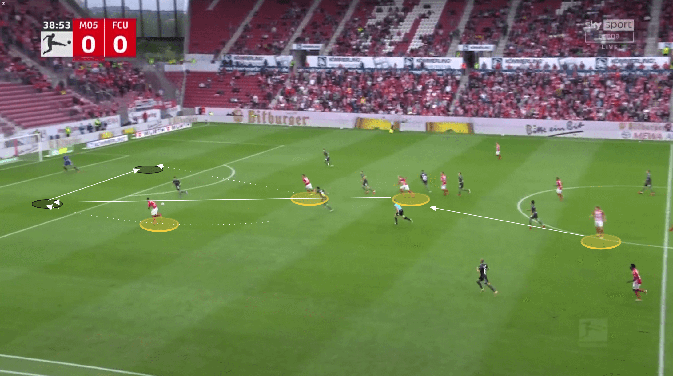 Bundesliga 2021/22: Bo Svensson at Mainz - tactical analysis tactics