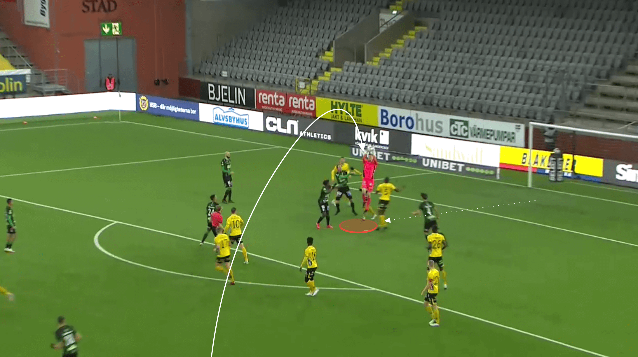 Swedish Allsvenskan 2021/22: Tim Ronning at Elfsborg - scout report tactical analysis tactics