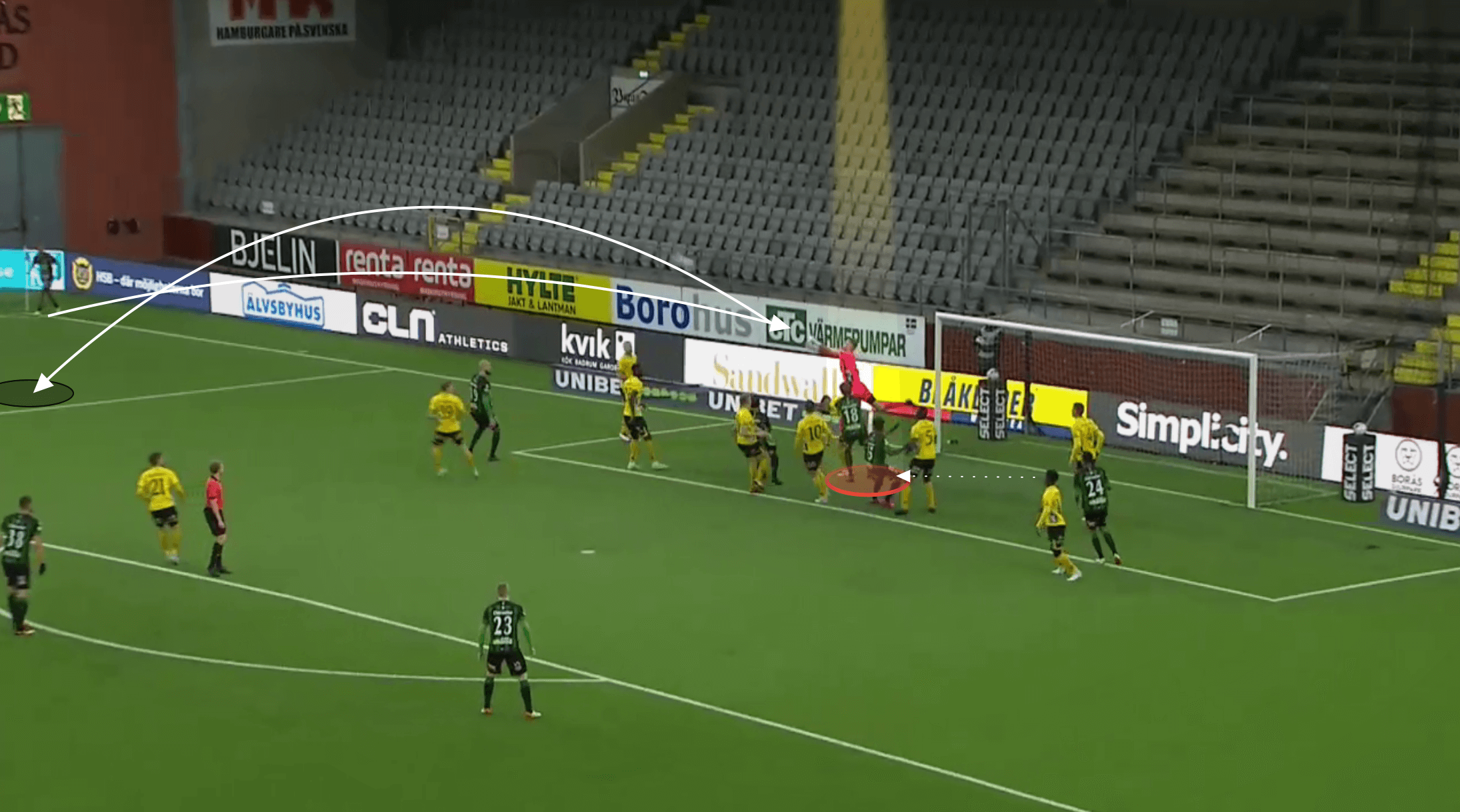 Swedish Allsvenskan 2021/22: Tim Ronning at Elfsborg - scout report tactical analysis tactics