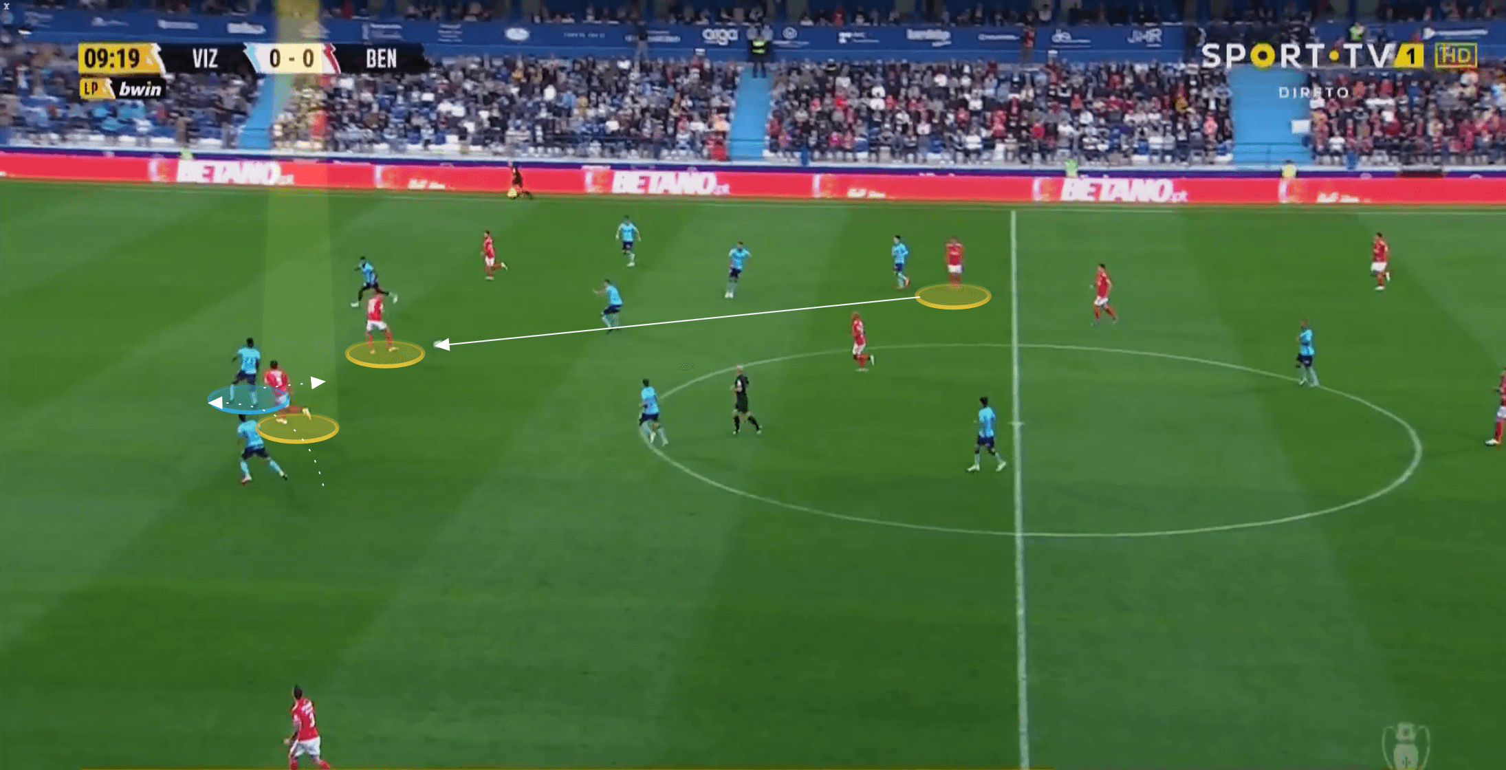 Primeira Liga 2021/22: Darwin Nunez at Benfica - scout report tactical analysis tactics