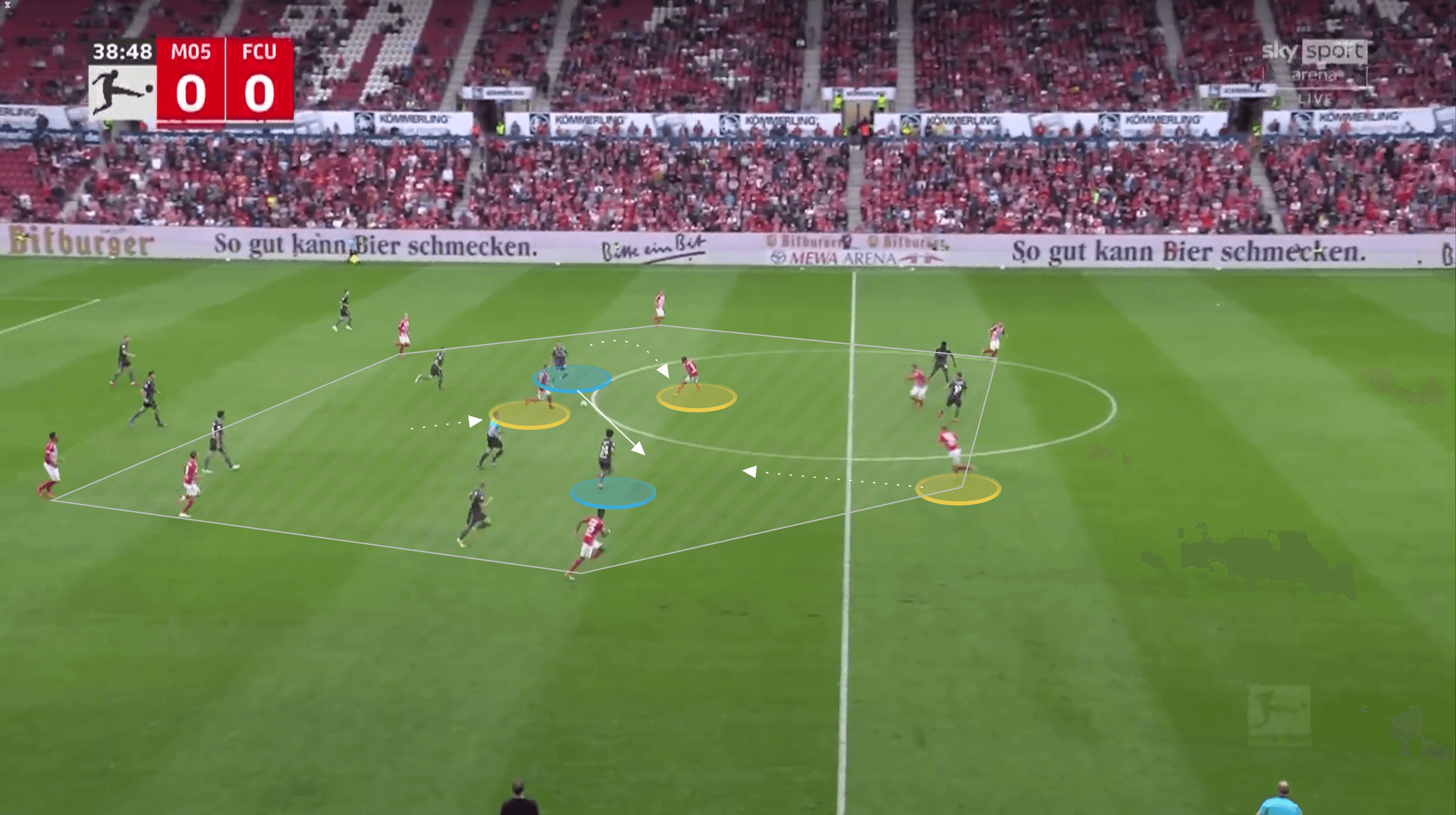 Bundesliga 2021/22: Bo Svensson at Mainz - tactical analysis tactics