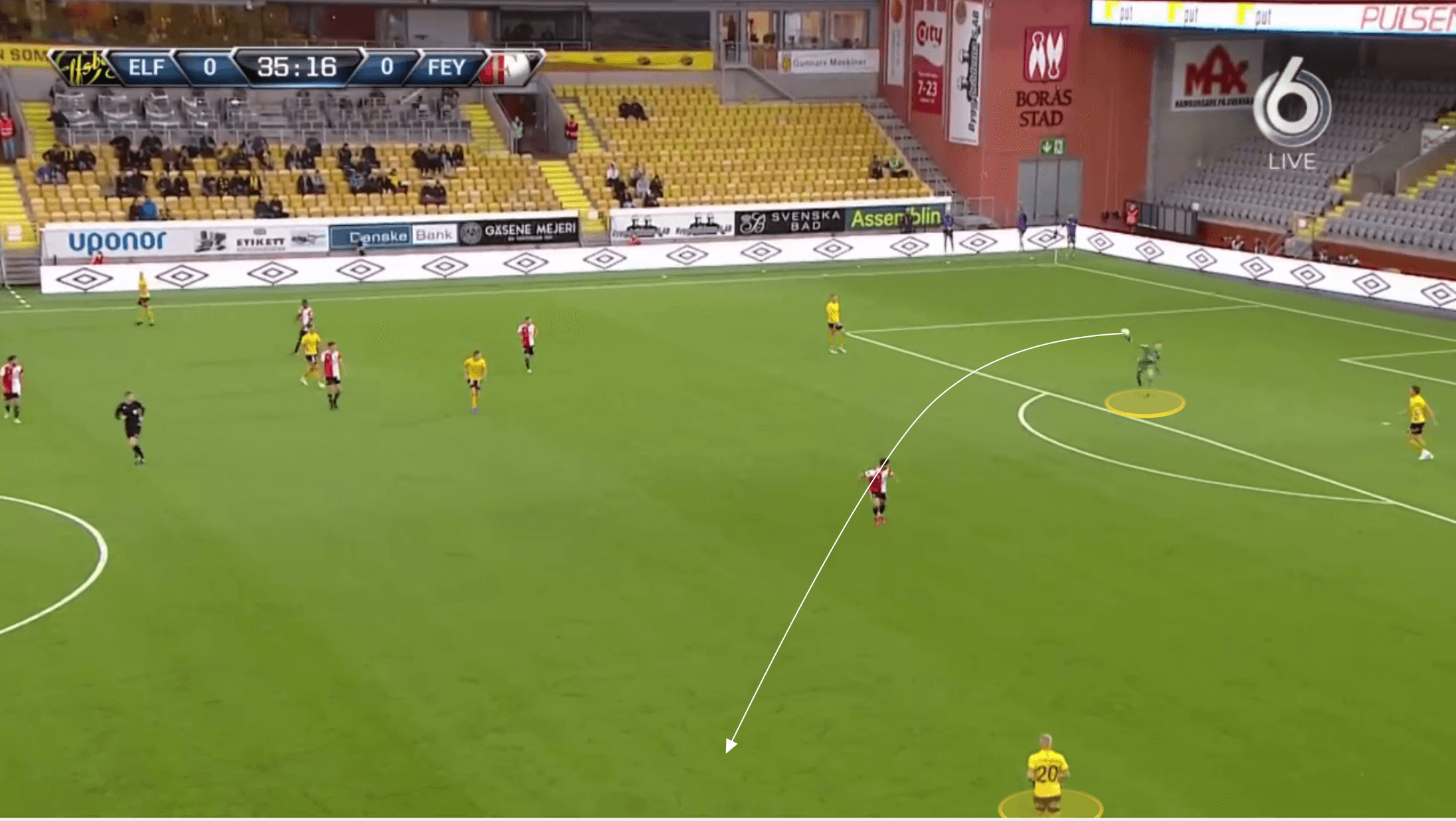 Swedish Allsvenskan 2021/22: Tim Ronning at Elfsborg - scout report tactical analysis tactics