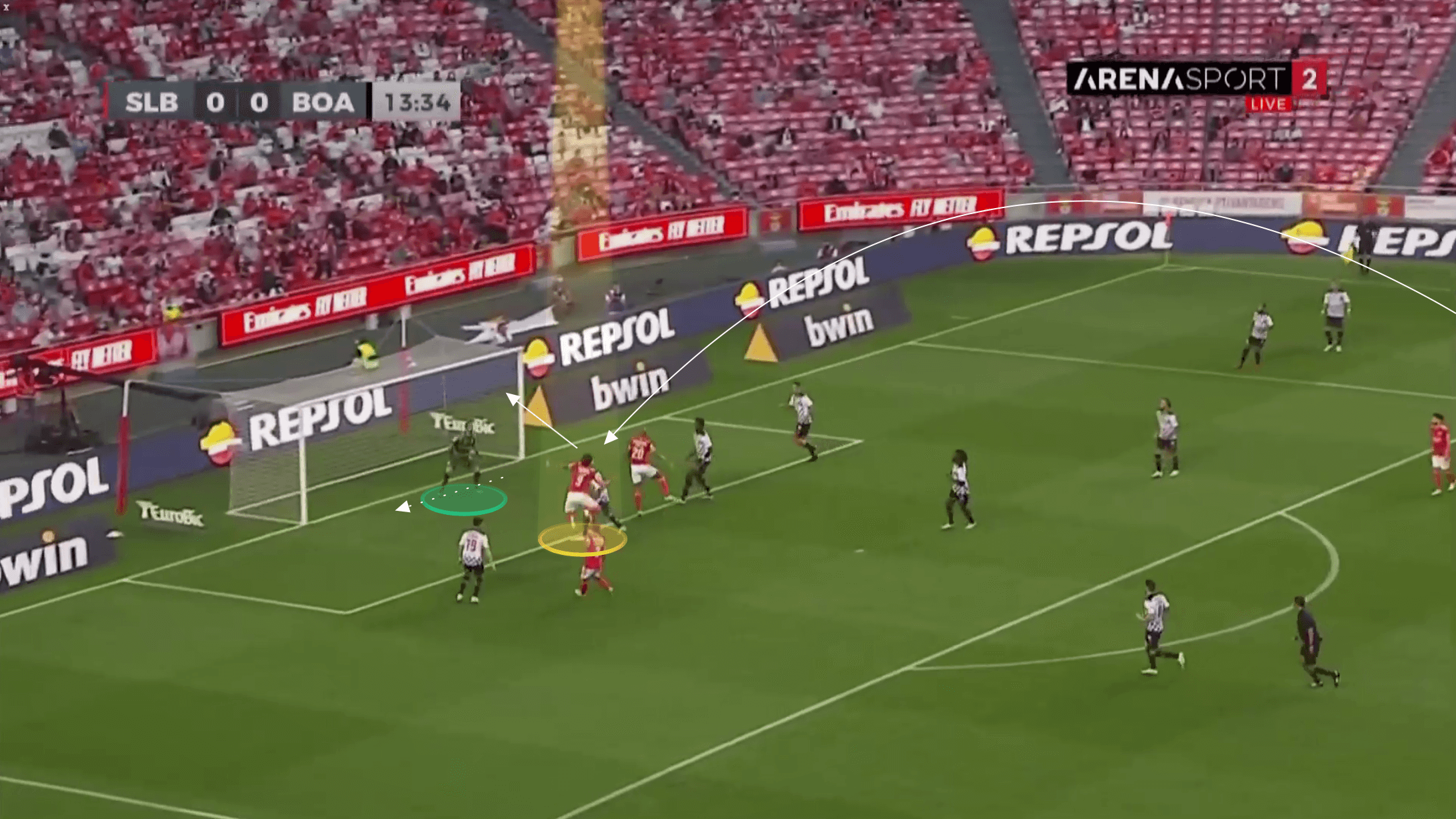 Primeira Liga 2021/22: Darwin Nunez at Benfica - scout report tactical analysis tactics