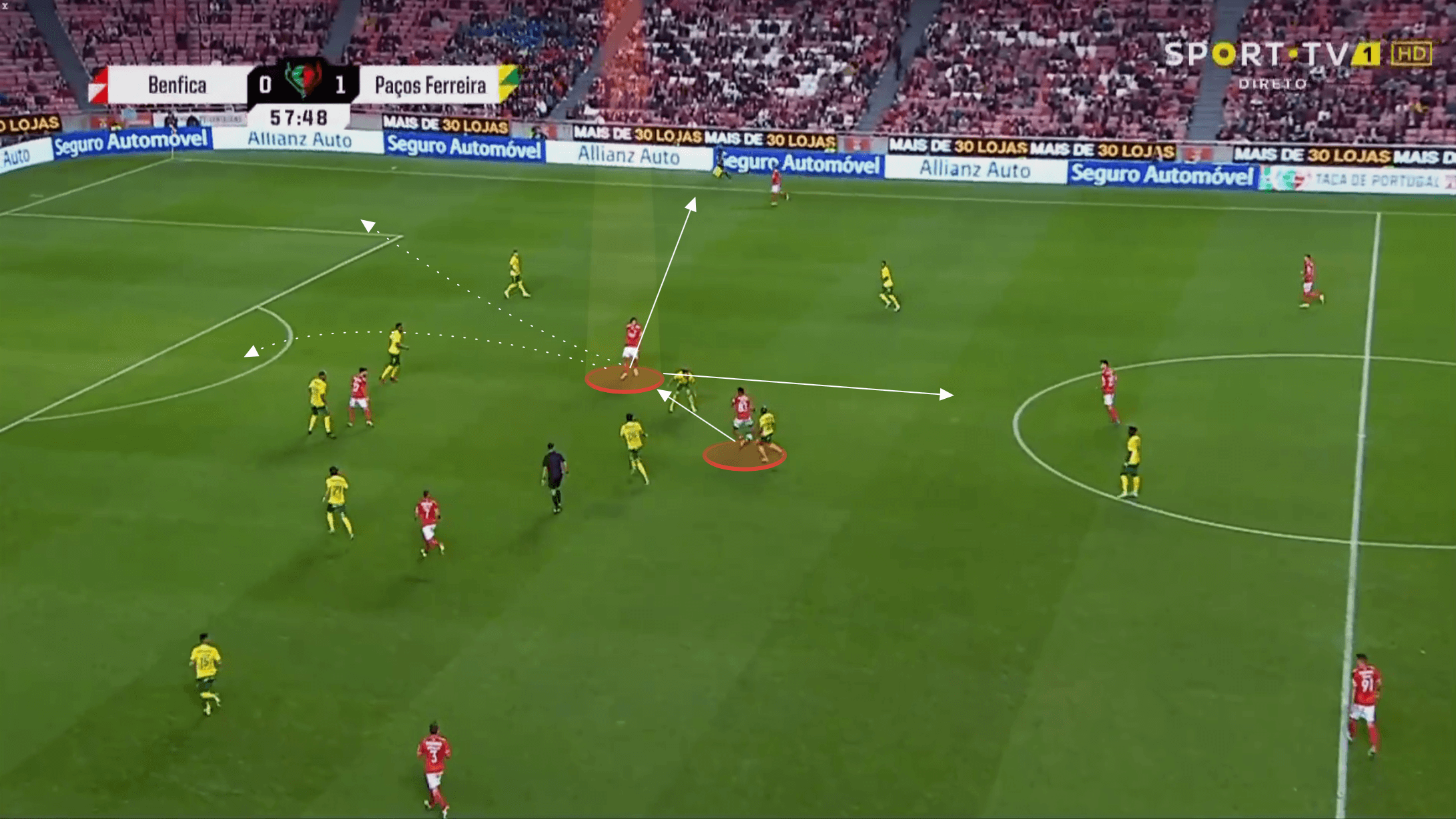 Primeira Liga 2021/22: Darwin Nunez at Benfica - scout report tactical analysis tactics