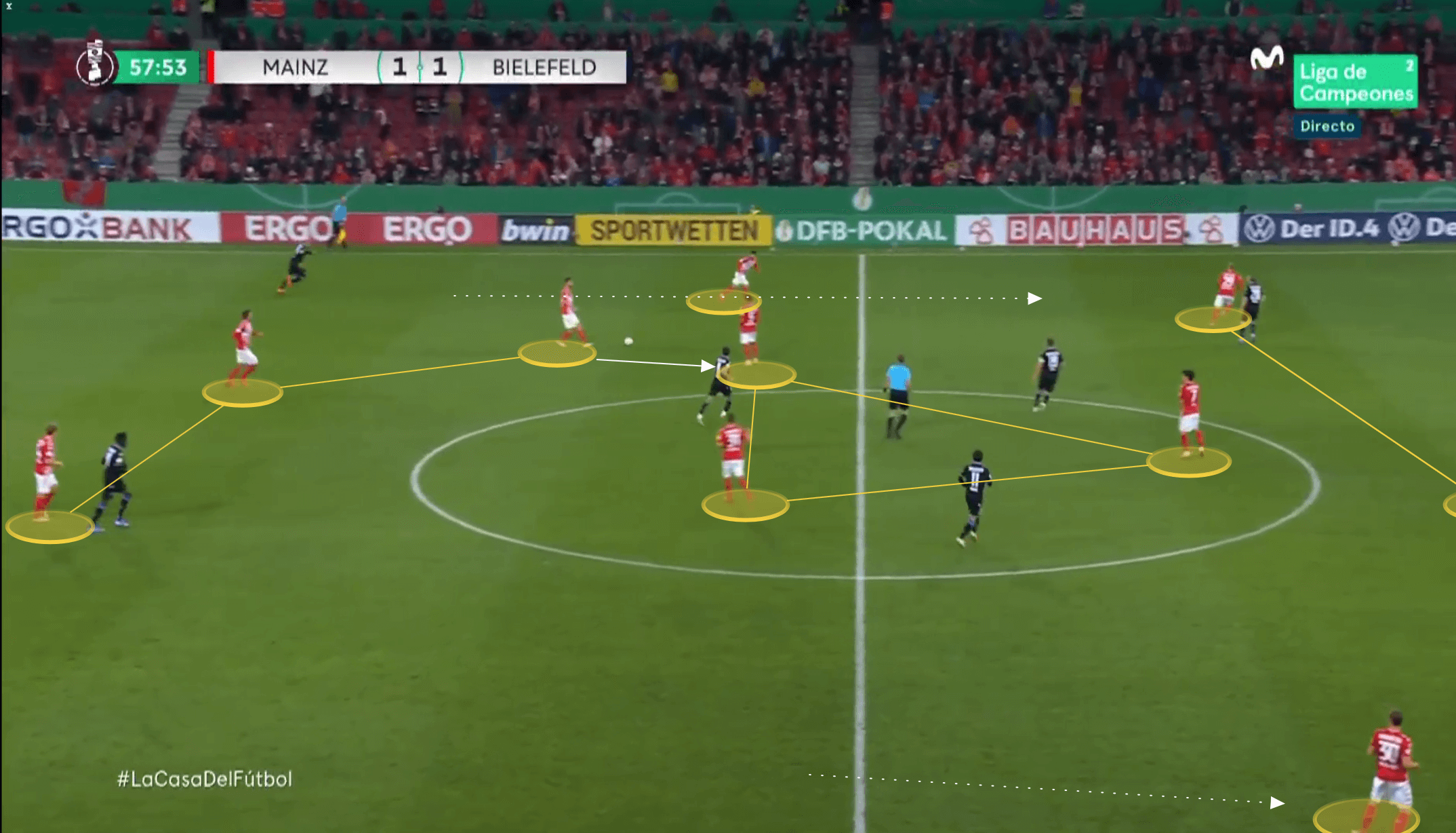 Bundesliga 2021/22: Bo Svensson at Mainz - tactical analysis tactics