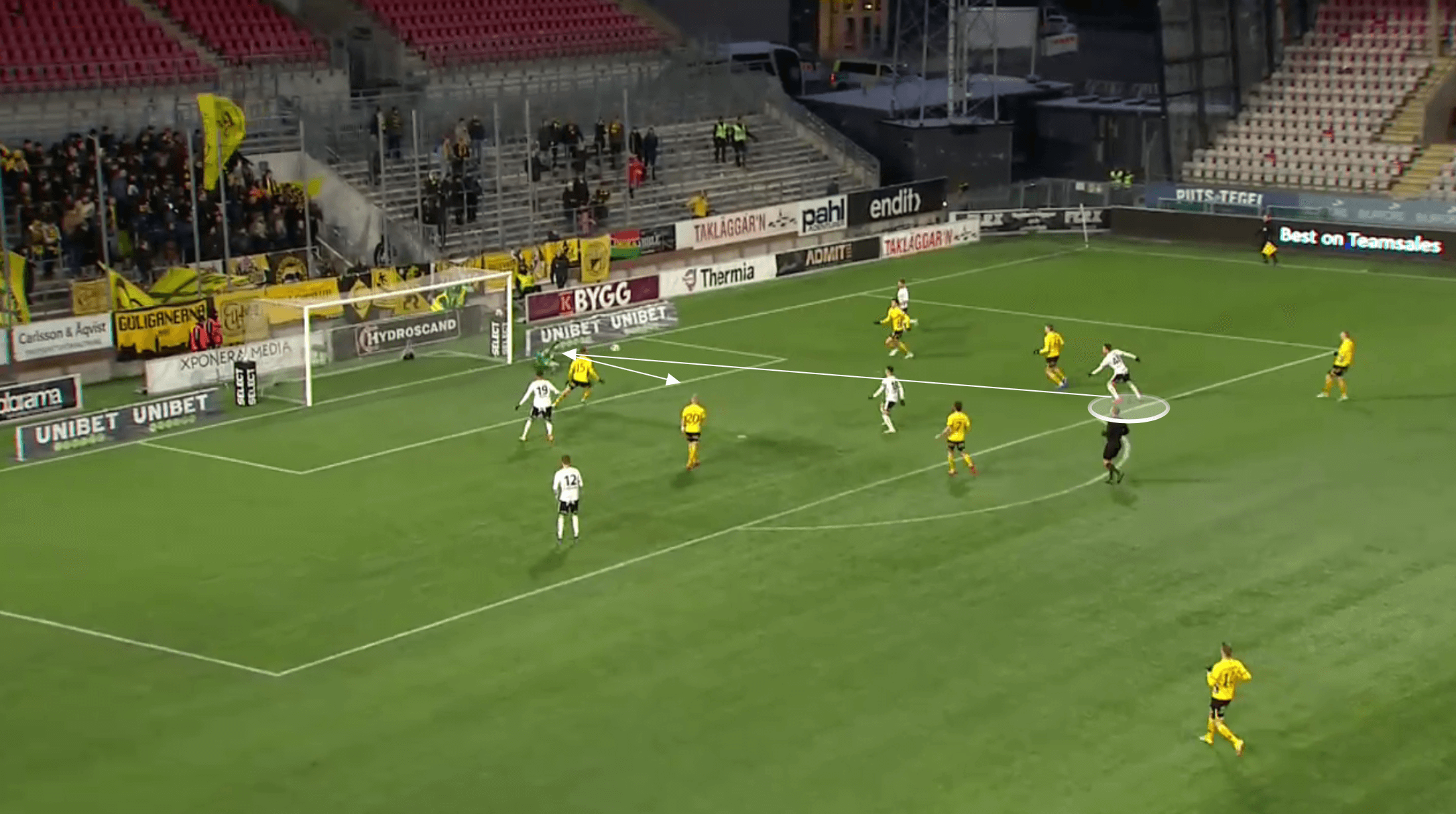 Swedish Allsvenskan 2021/22: Tim Ronning at Elfsborg - scout report tactical analysis tactics