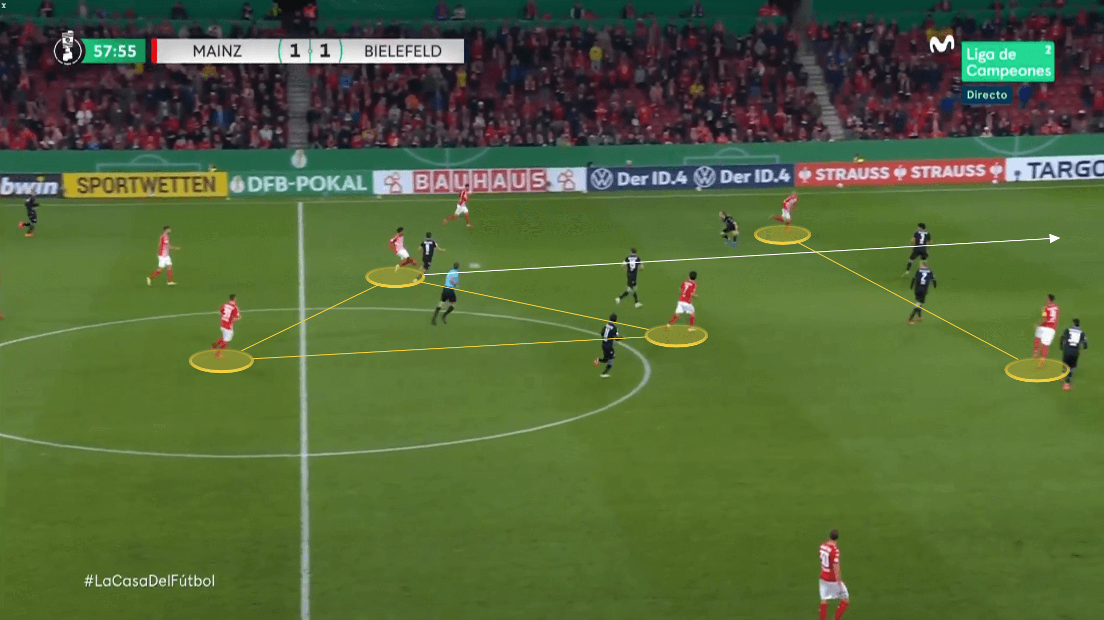 Bundesliga 2021/22: Bo Svensson at Mainz - tactical analysis tactics