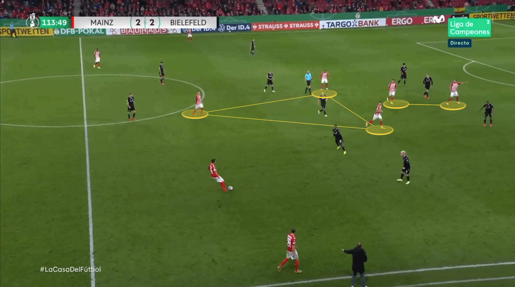 Bundesliga 2021/22: Bo Svensson at Mainz - tactical analysis tactics