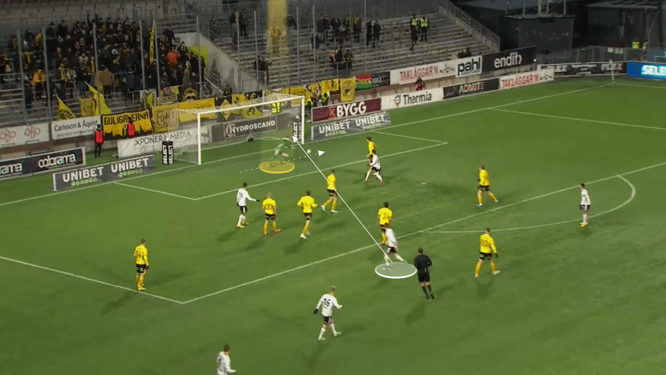 Swedish Allsvenskan 2021/22: Tim Ronning at Elfsborg - scout report tactical analysis tactics